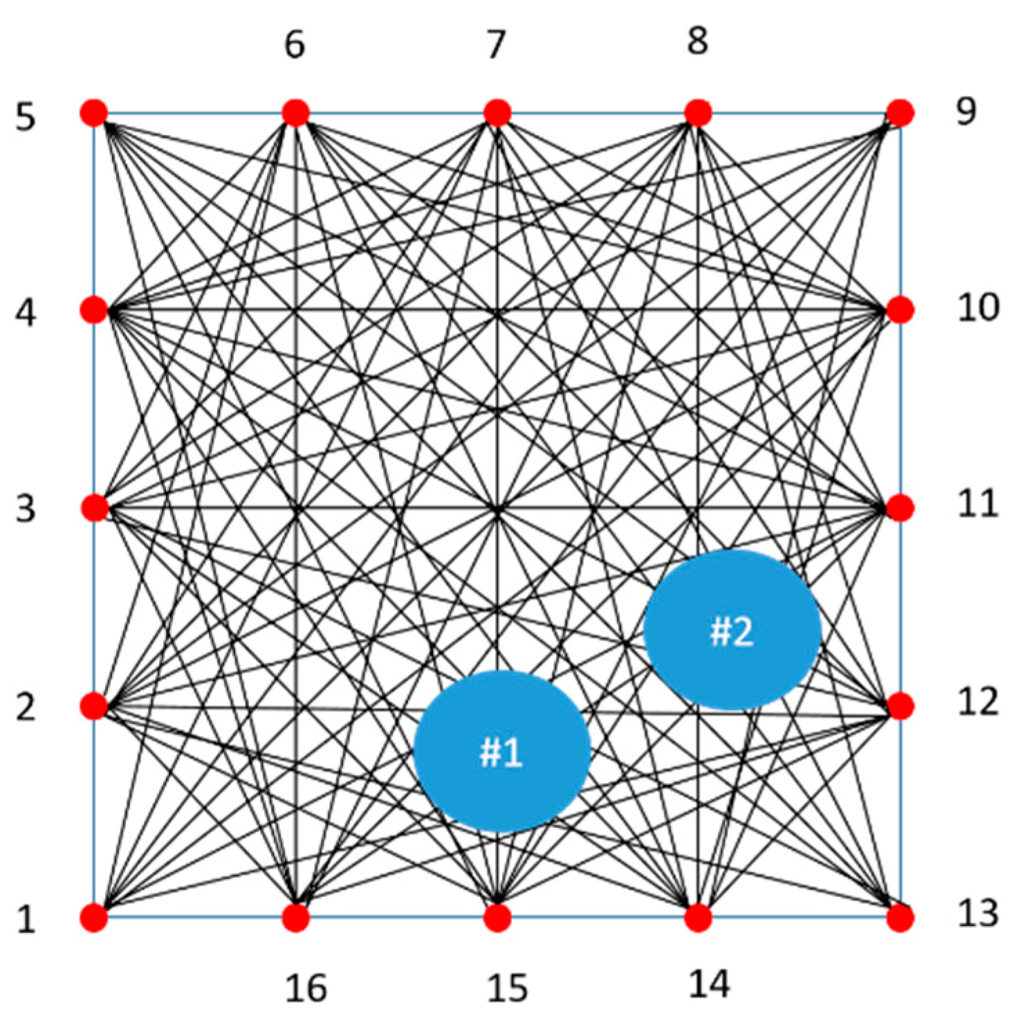 Sensors 19 02819 g017 550