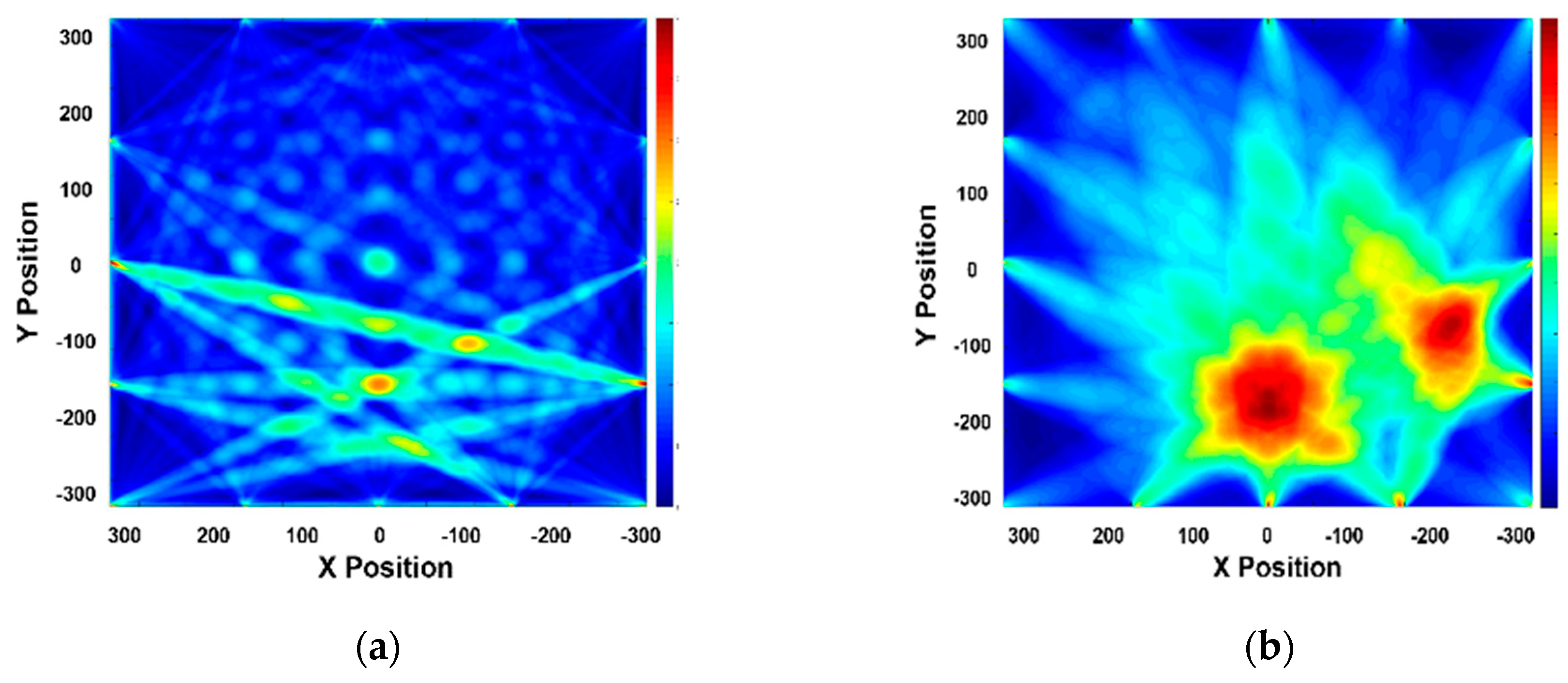 Sensors 19 02819 g018 550