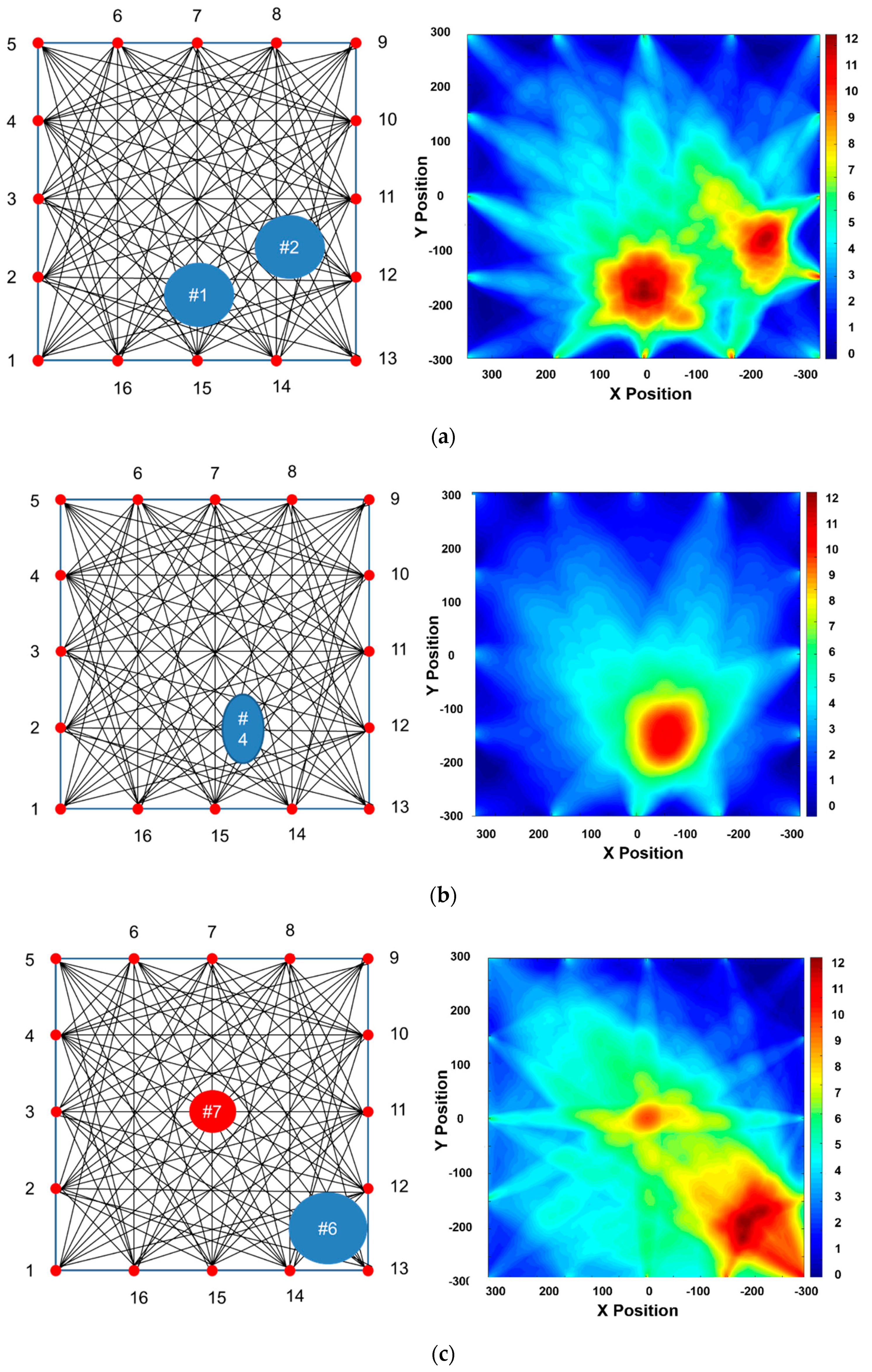 Sensors 19 02819 g019a 550