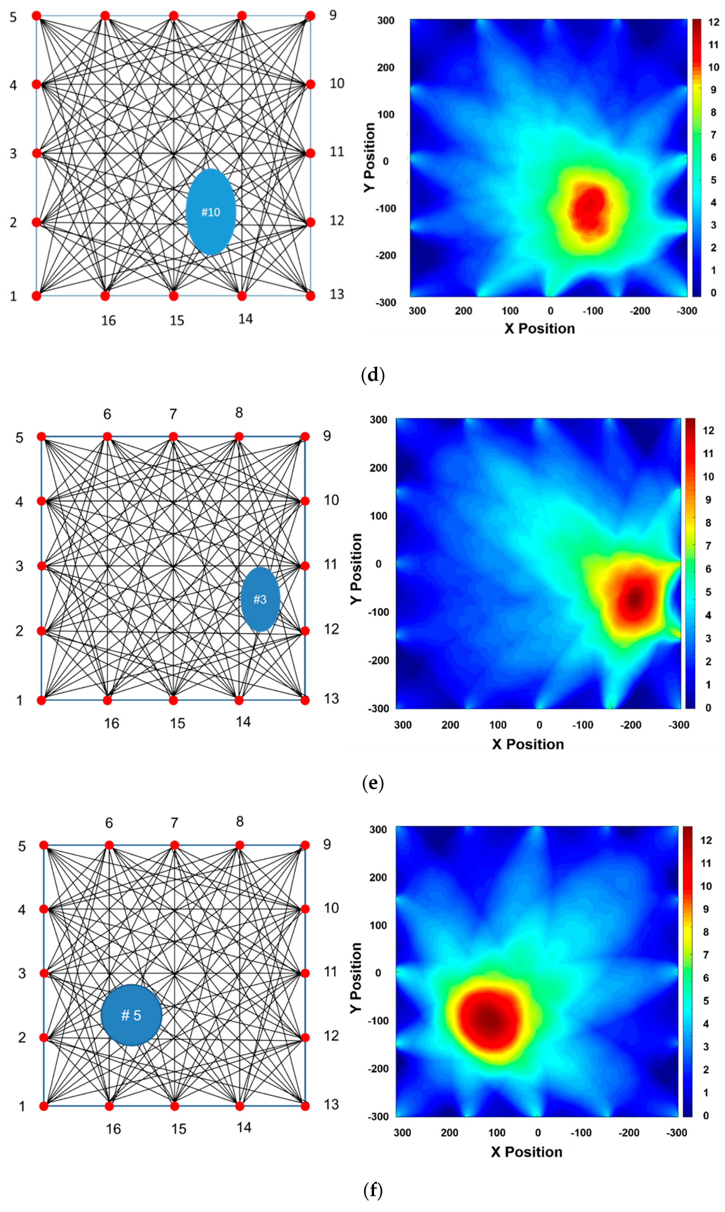 Sensors 19 02819 g019b 550