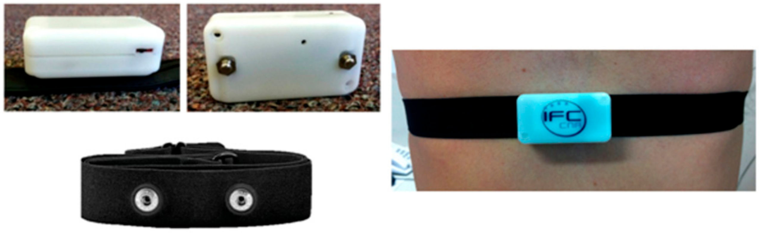 Sensors 19 02820 g001 Sensors 19 02820 g001