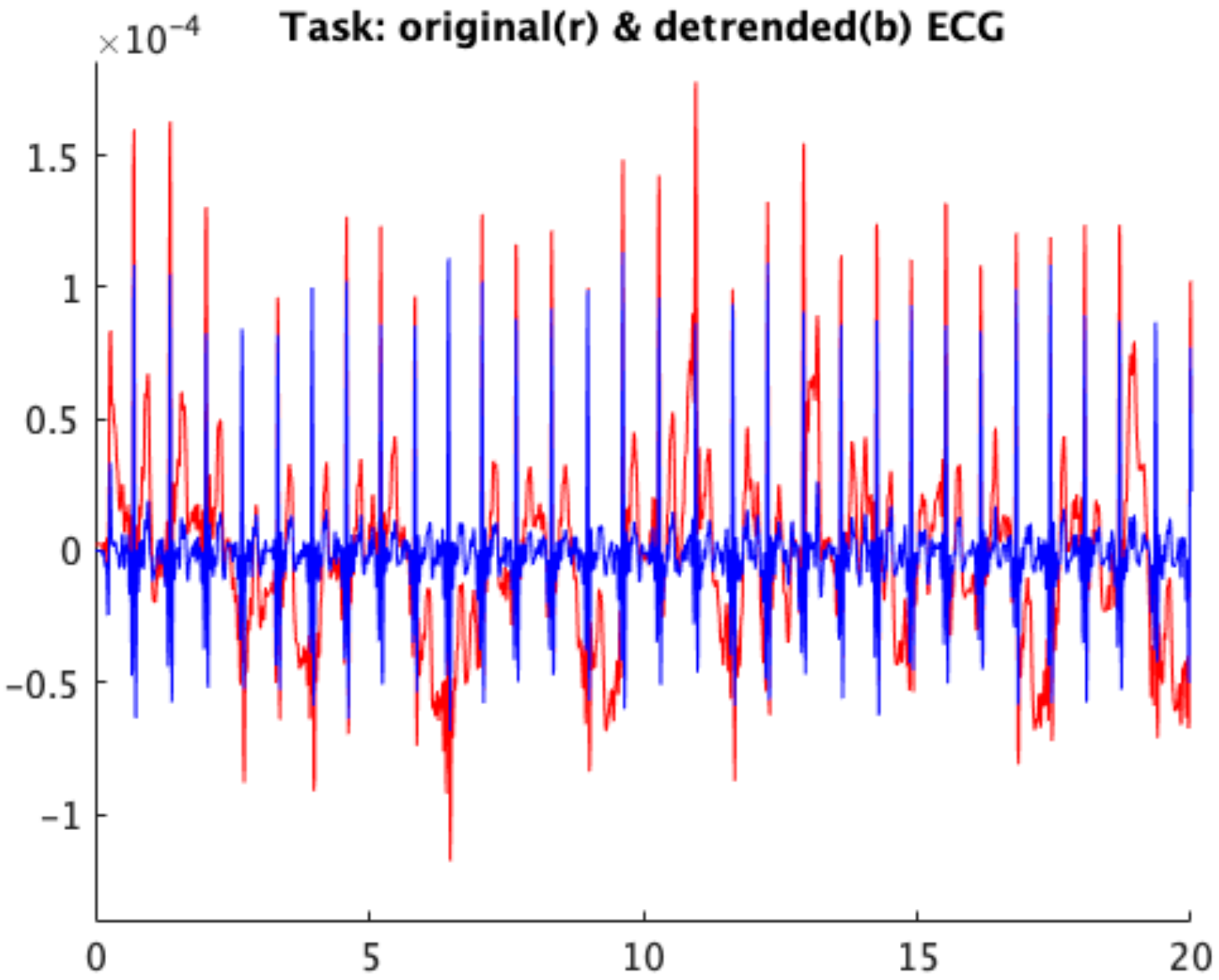 Sensors 19 02820 g002 Sensors 19 02820 g002