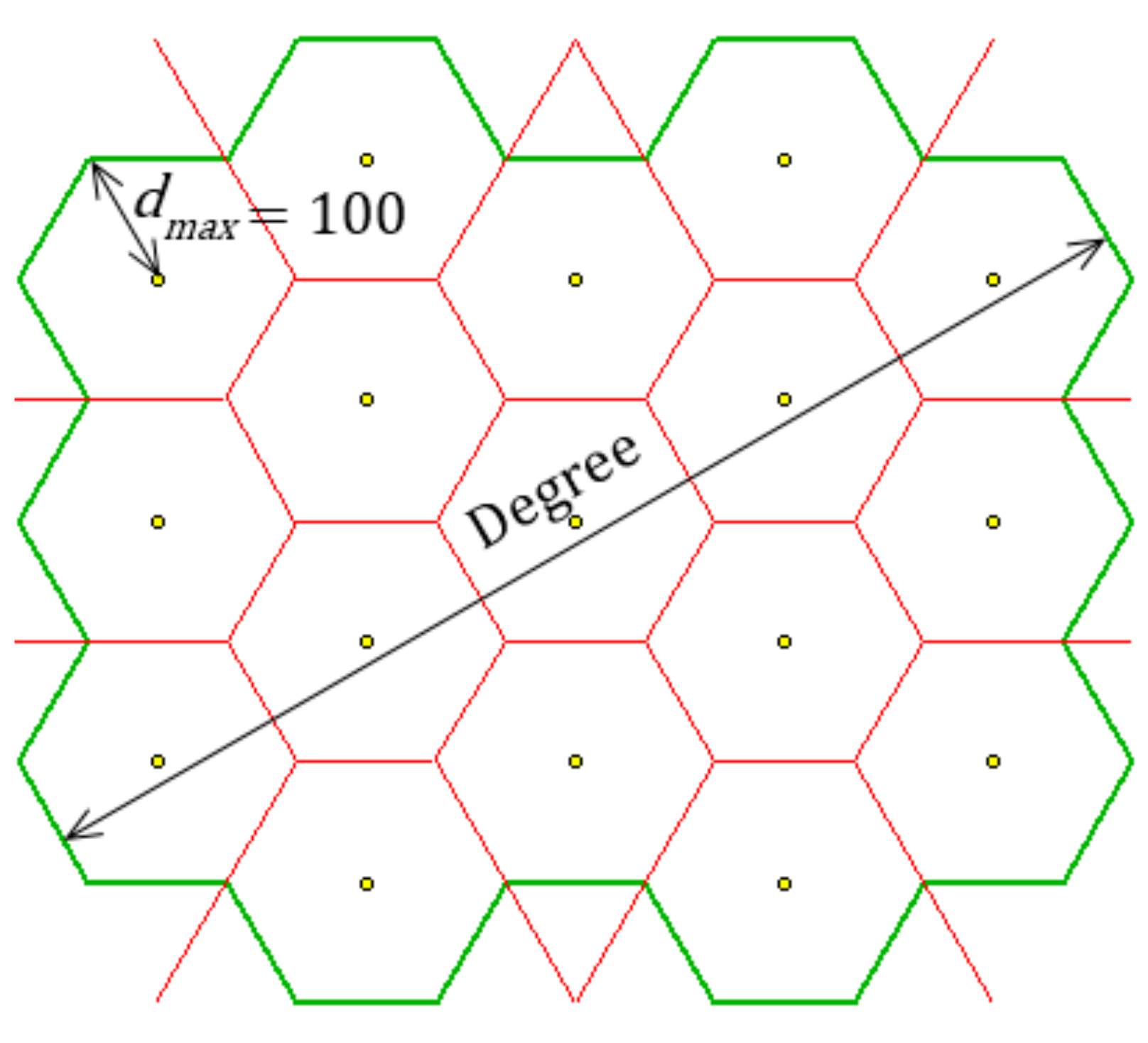 Sensors 19 02823 g008 550