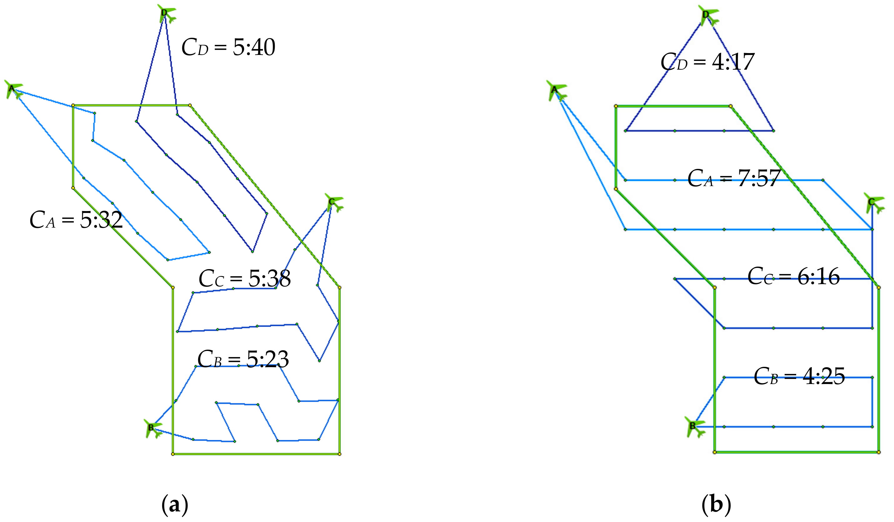 Sensors 19 02823 g010 550