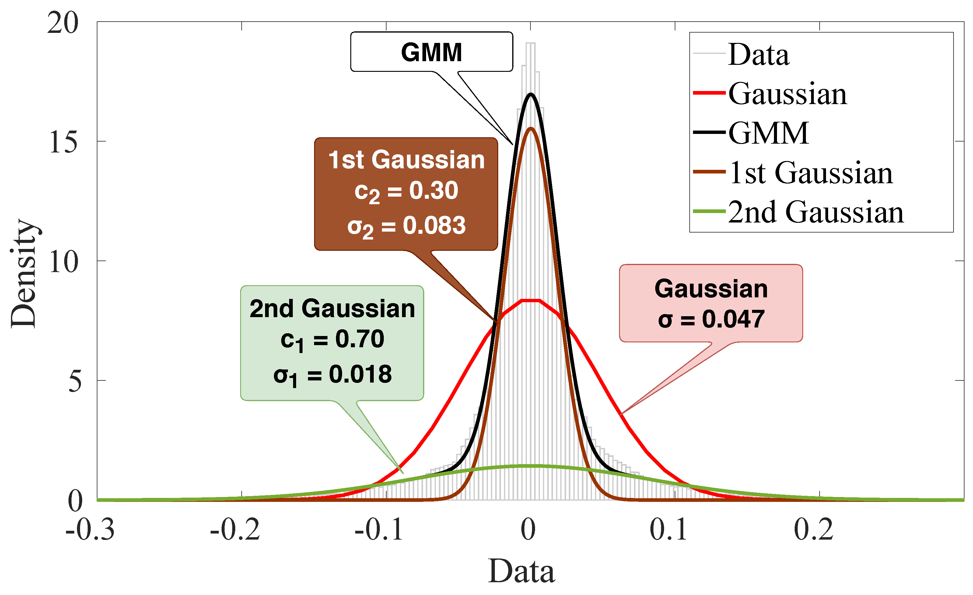 Sensors 19 02827 g012