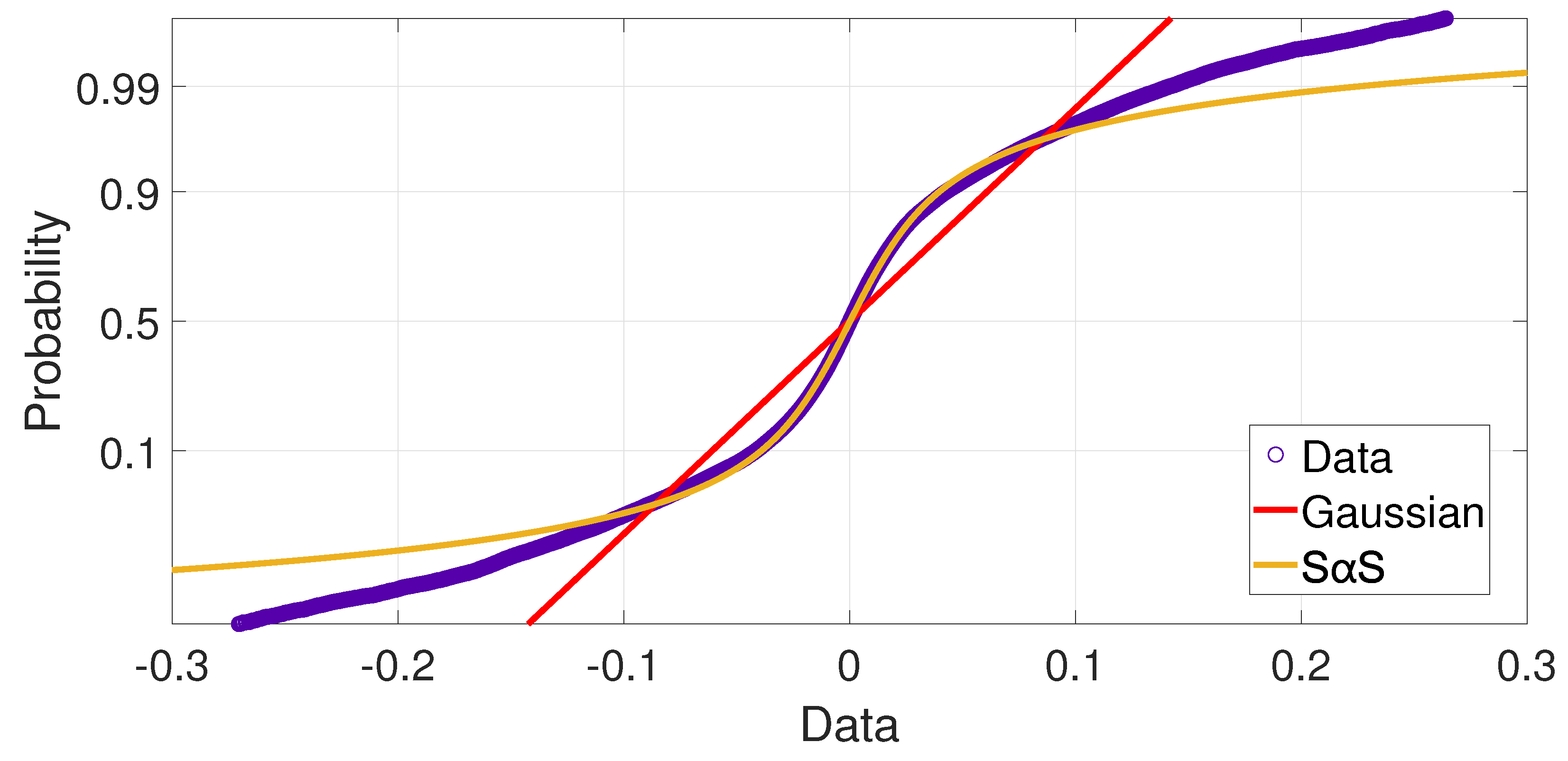 Sensors 19 02827 g016