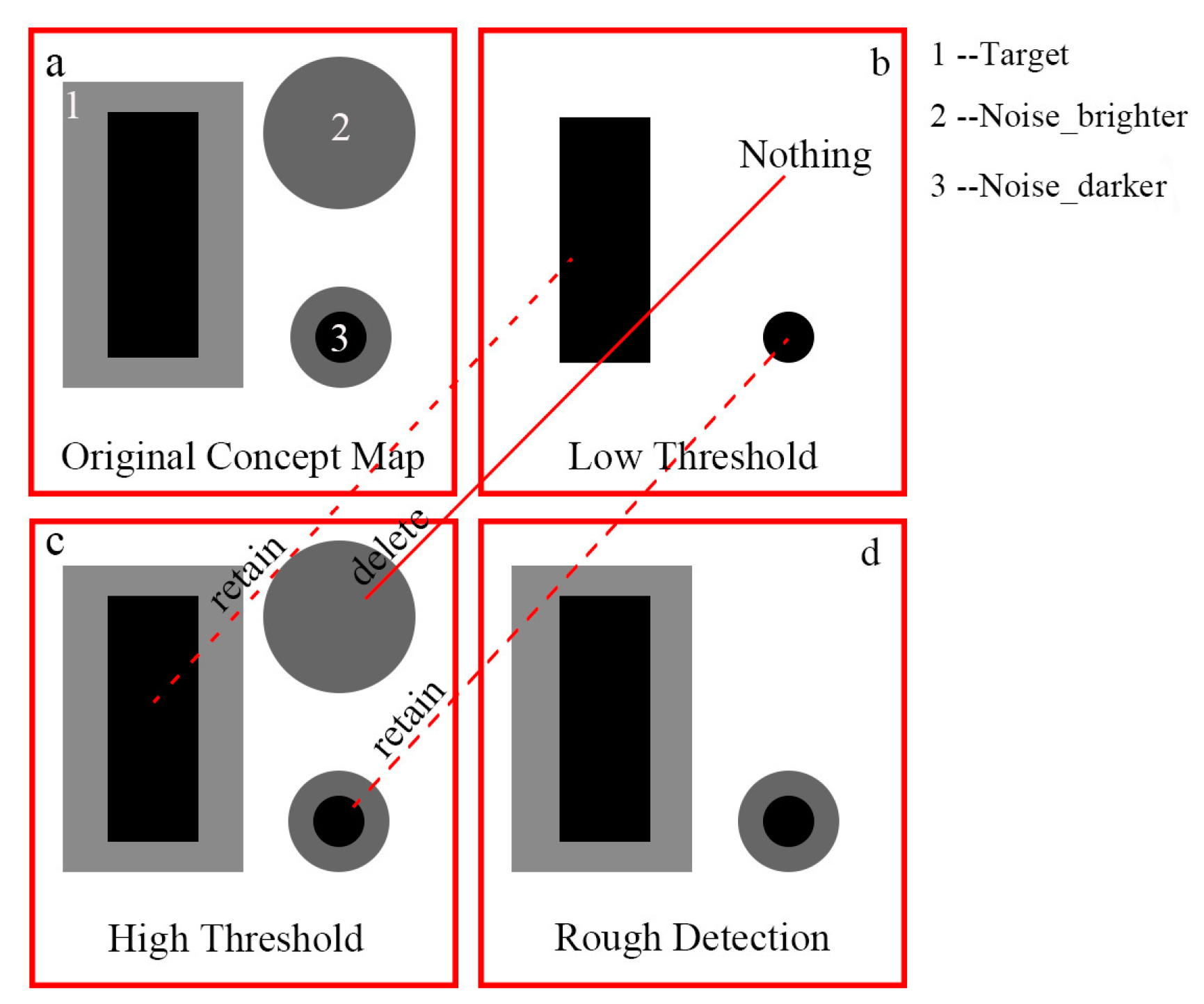 Sensors 19 02829 g006 Sensors 19 02829 g006
