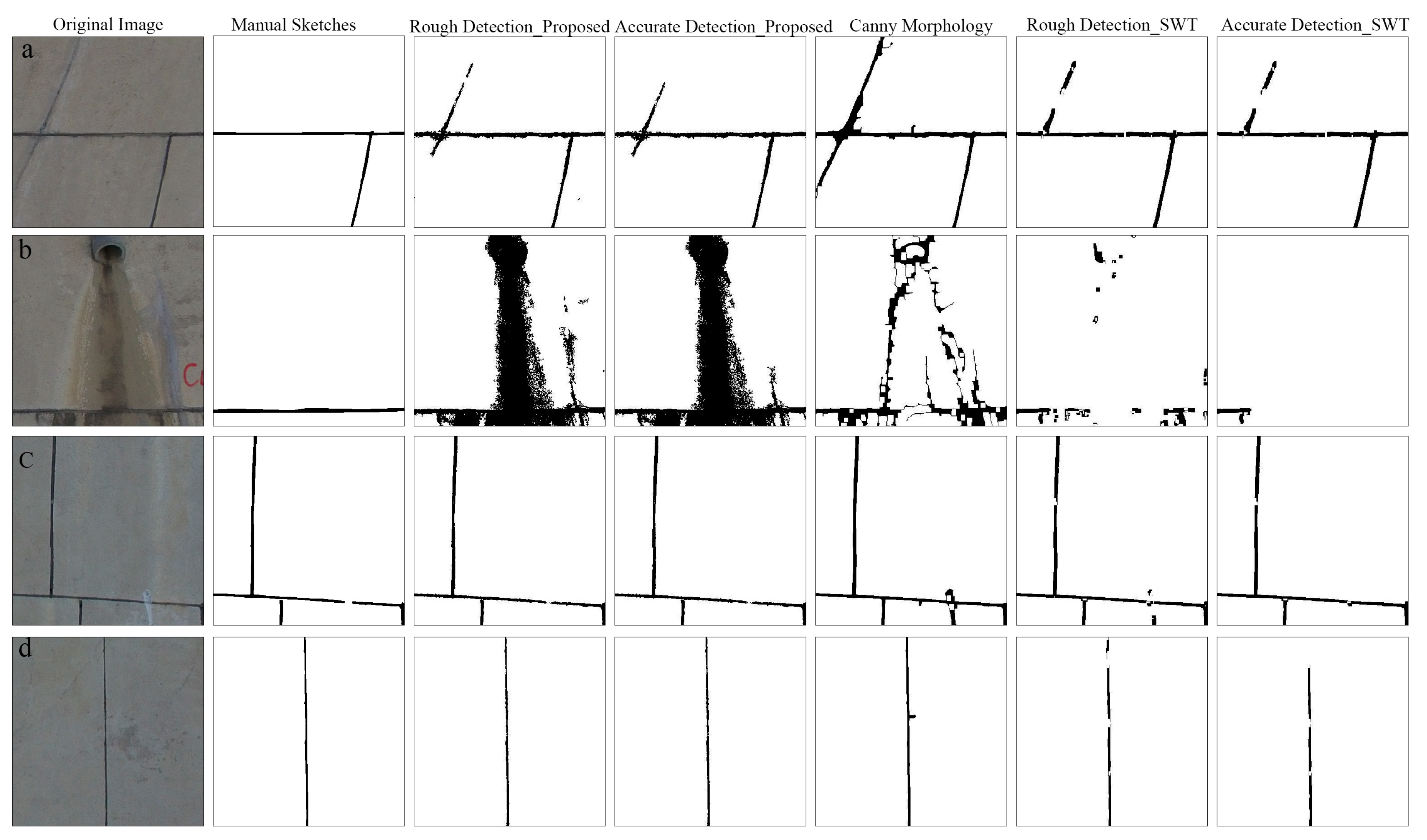 Sensors 19 02829 g012 Sensors 19 02829 g012