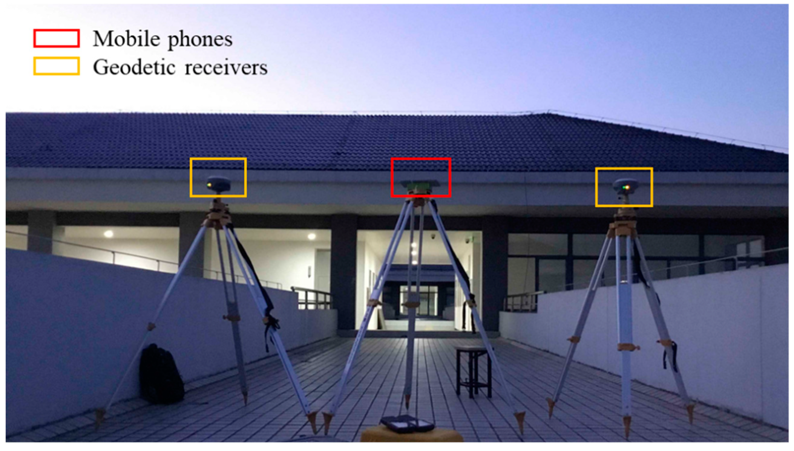 Sensors 19 02835 g001 550