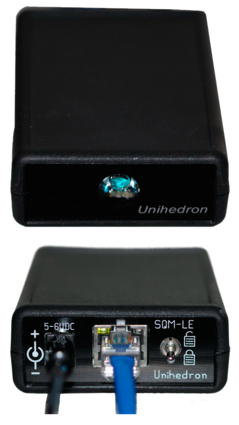 Sensors 19 02840 g002