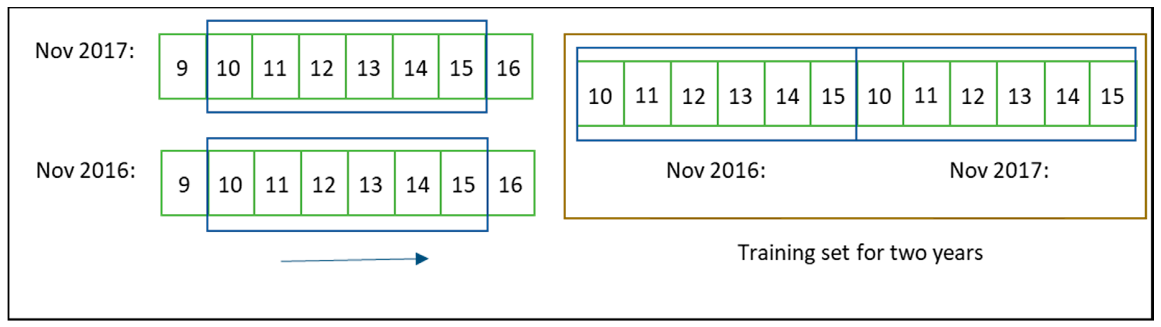 Sensors 19 02840 g004
