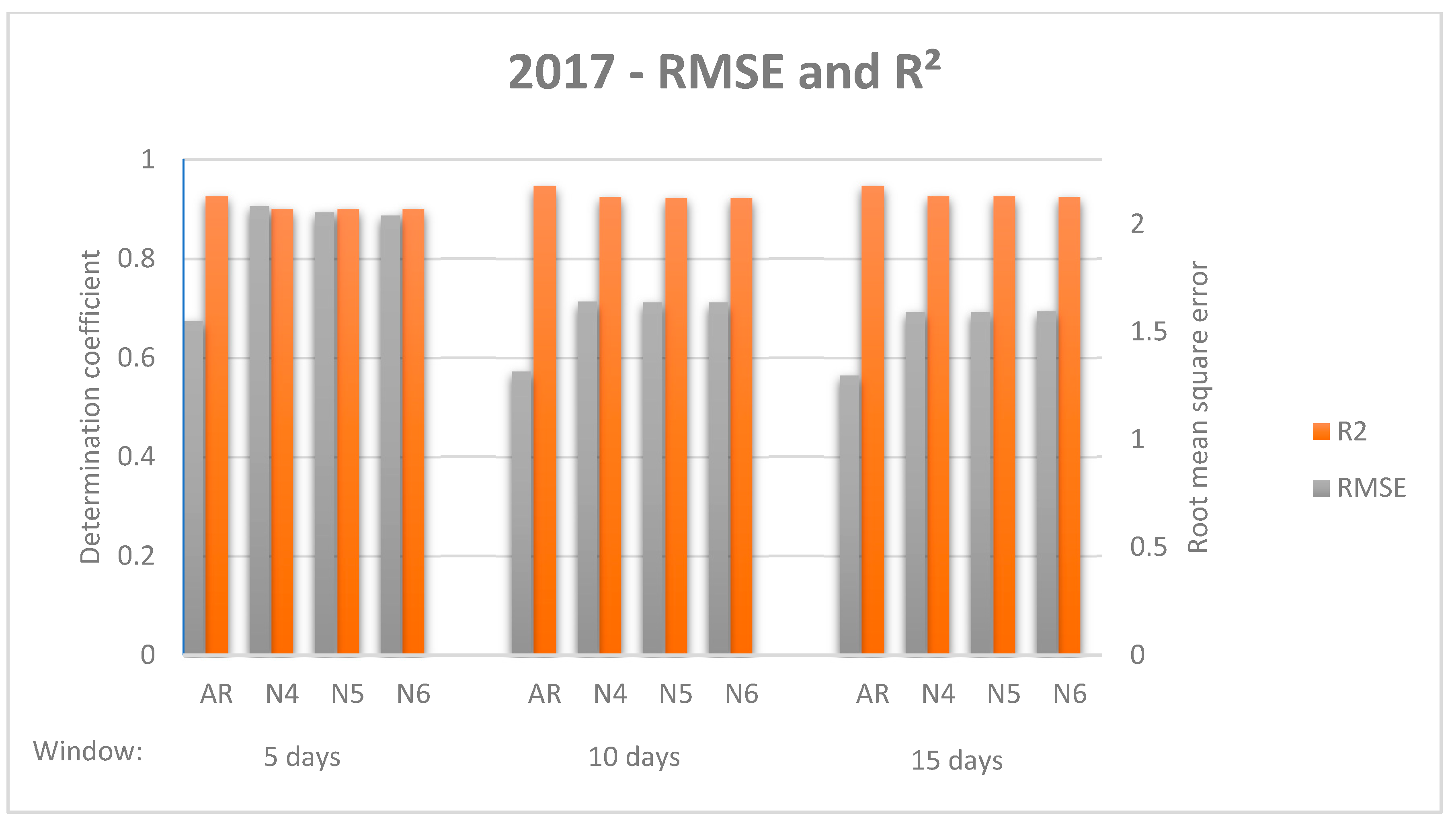 Sensors 19 02840 g006