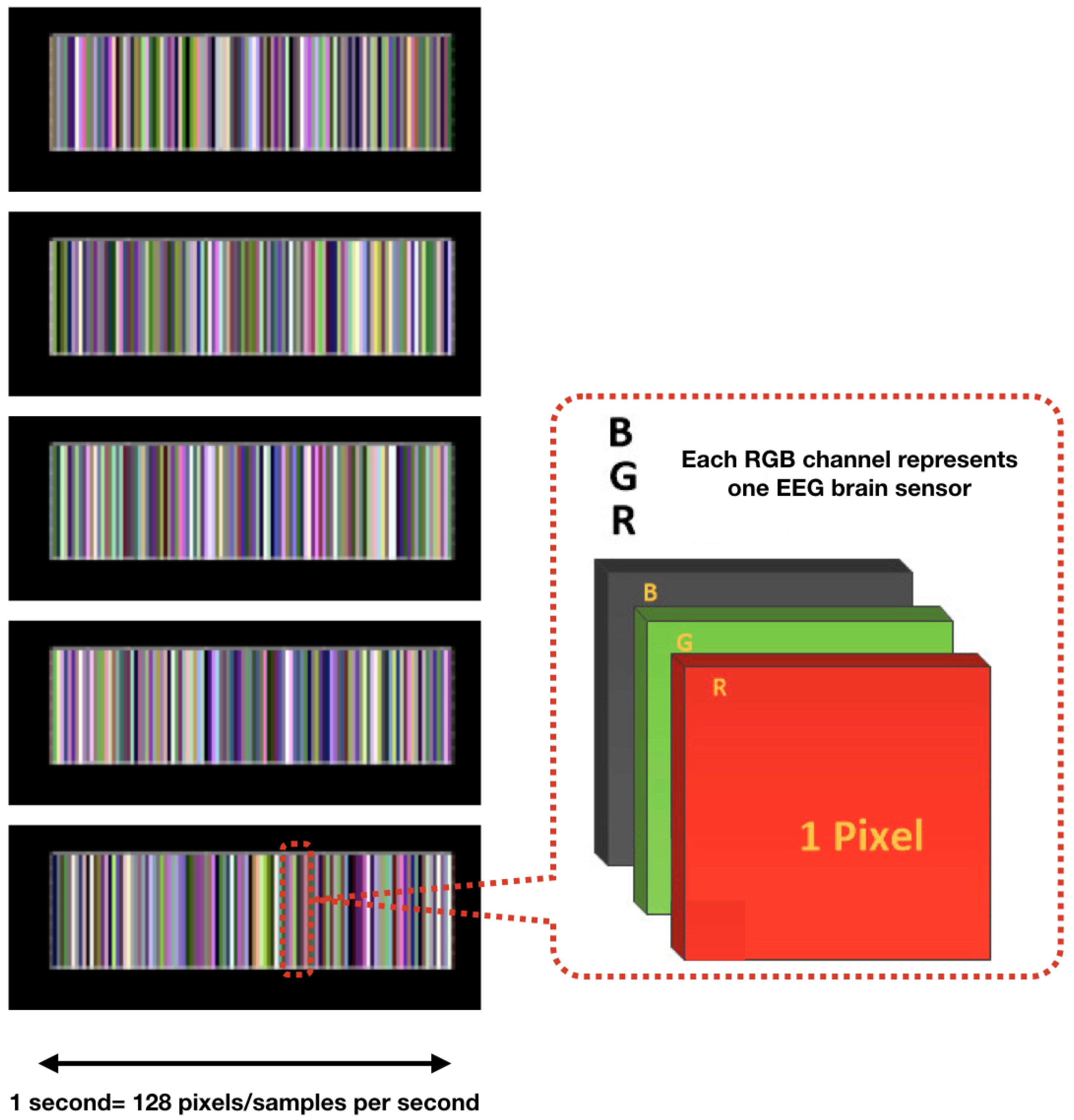 Sensors 19 02841 g006