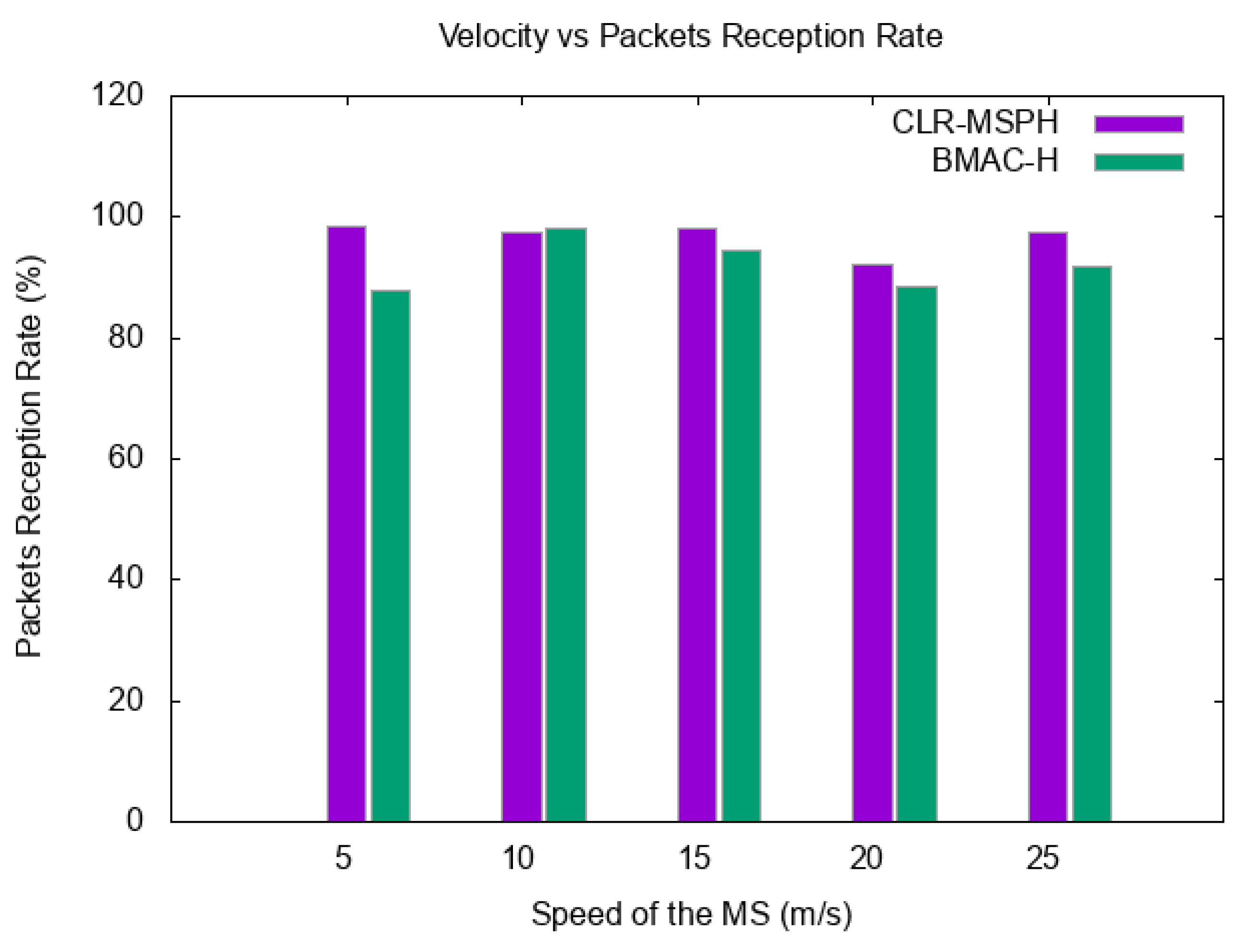Sensors 19 02843 g008
