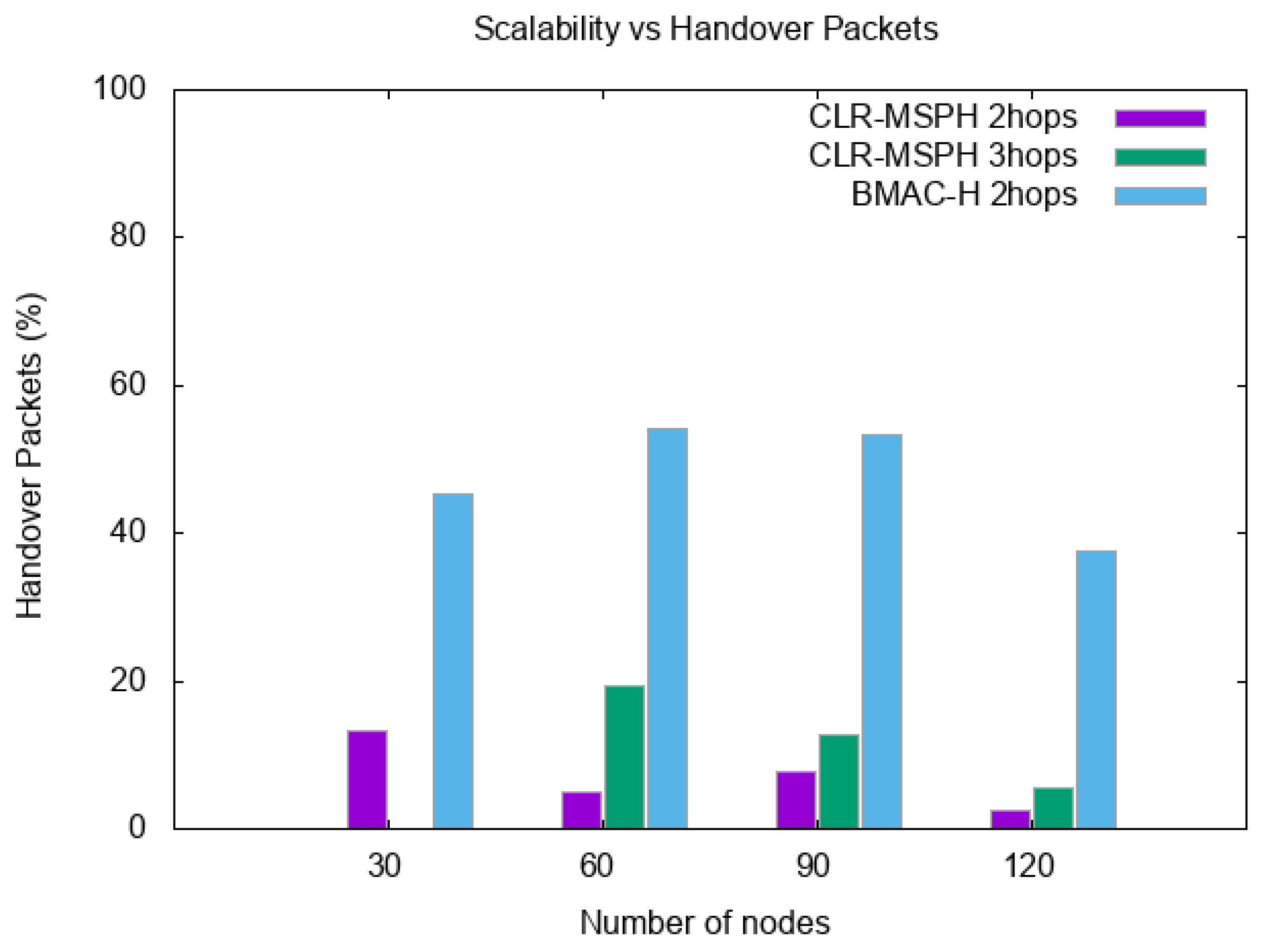 Sensors 19 02843 g012