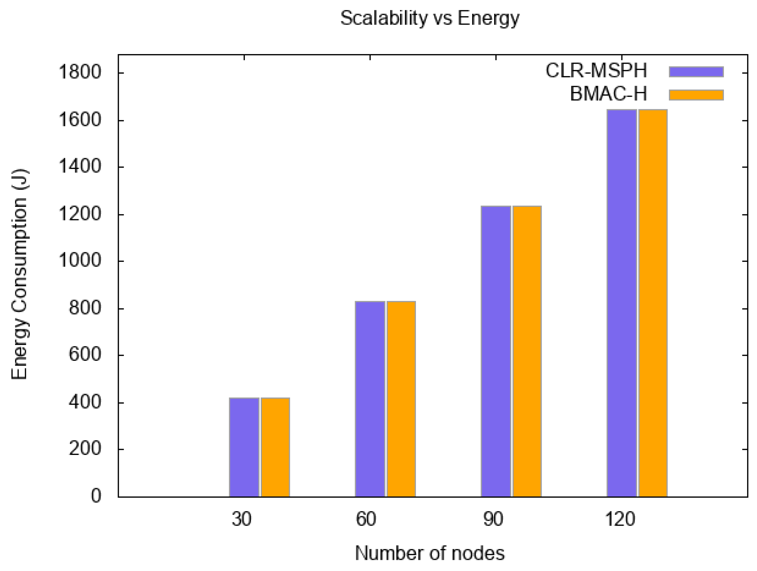 Sensors 19 02843 g013