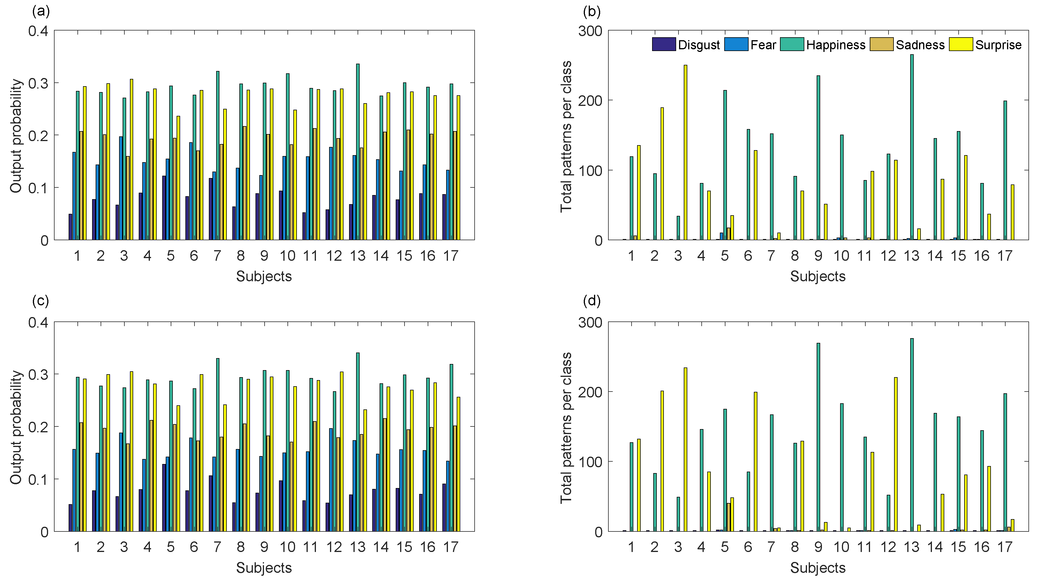 Sensors 19 02844 g009 Sensors 19 02844 g009