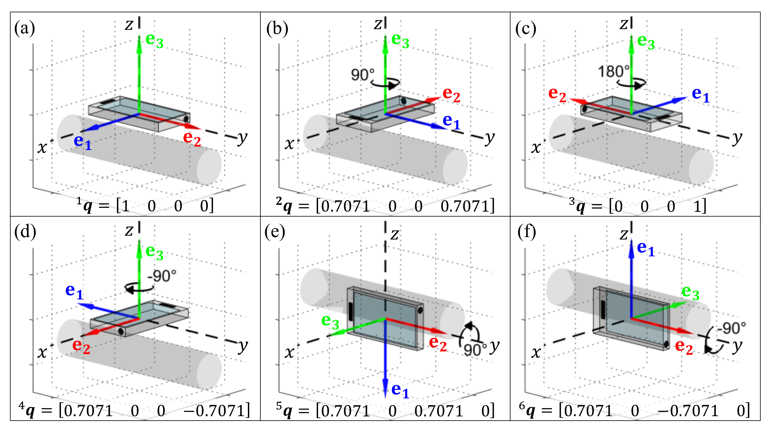 Sensors 19 02845 g001 Sensors 19 02845 g001