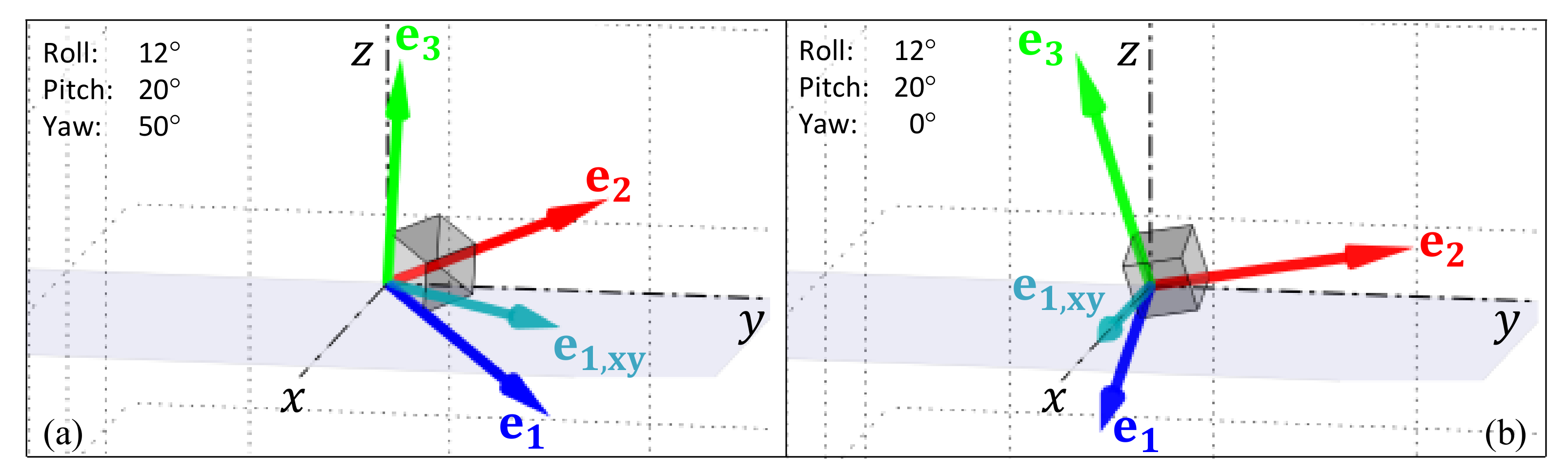 Sensors 19 02845 g002 Sensors 19 02845 g002