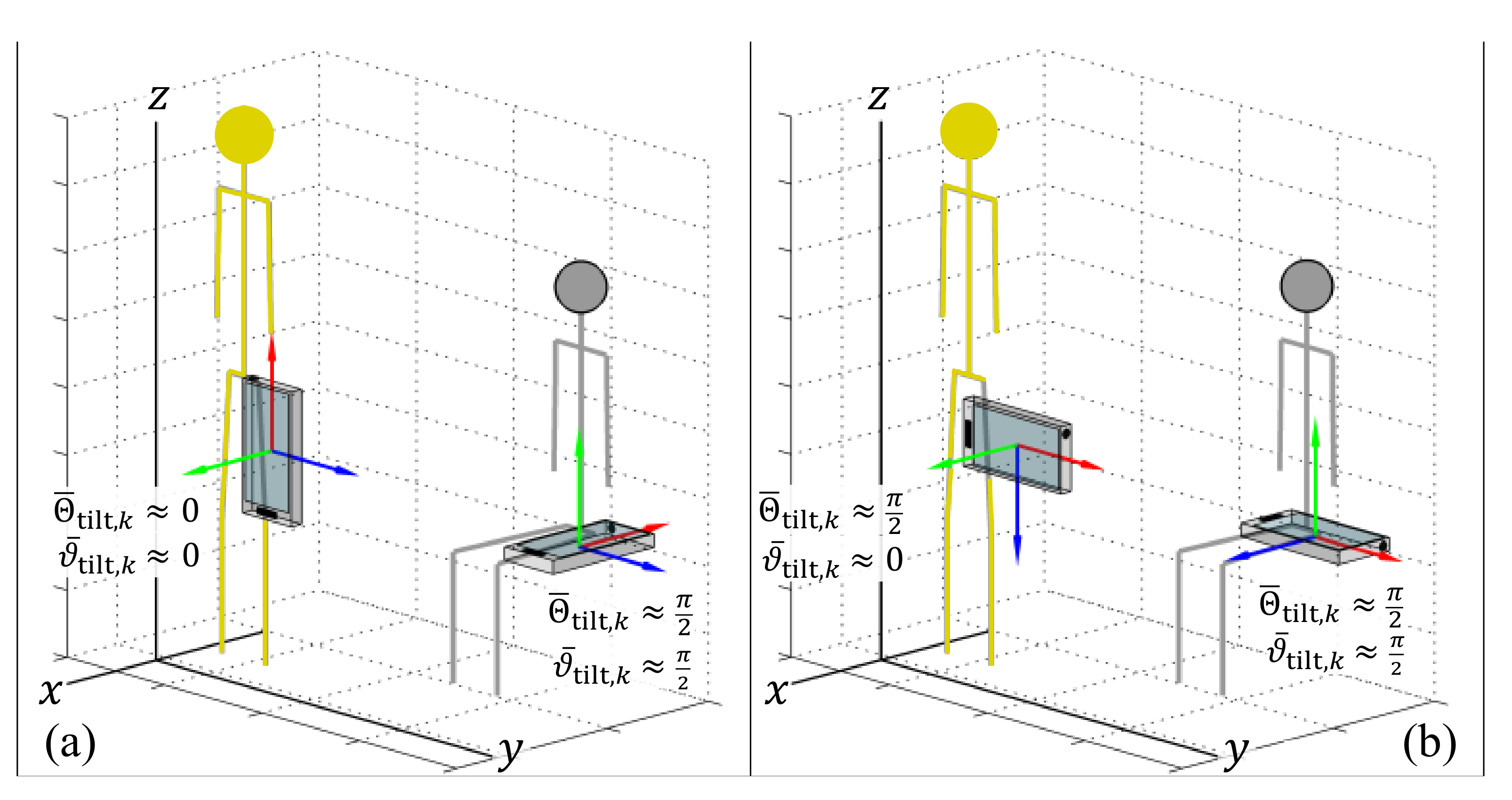 Sensors 19 02845 g003 Sensors 19 02845 g003