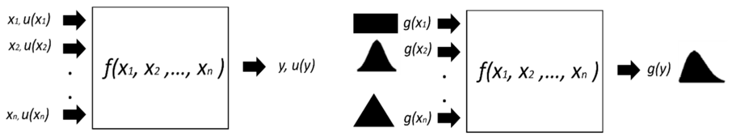 Sensors 19 02847 g007 Sensors 19 02847 g007