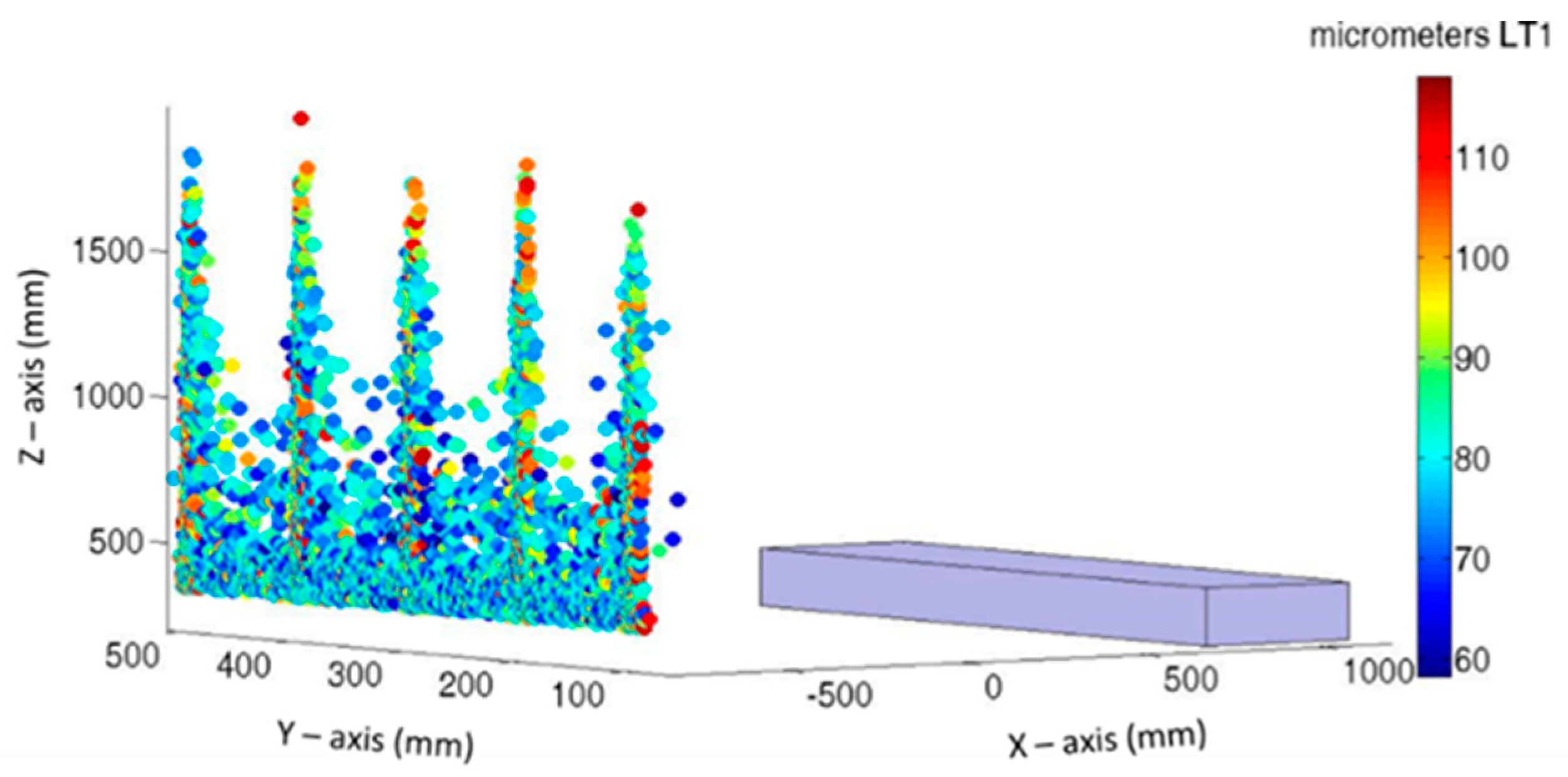 Sensors 19 02847 g009 Sensors 19 02847 g009