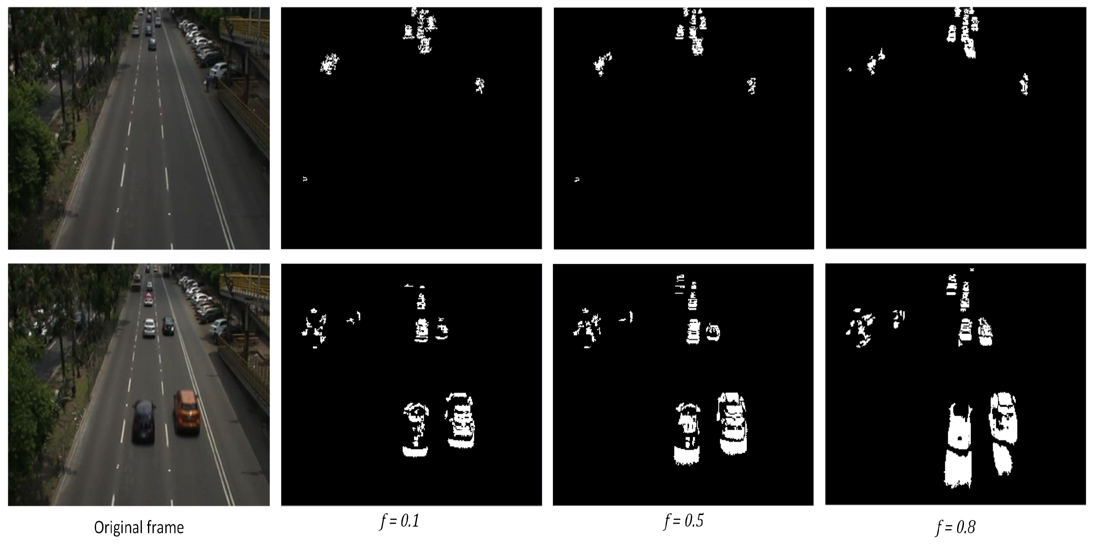 Sensors 19 02848 g004
