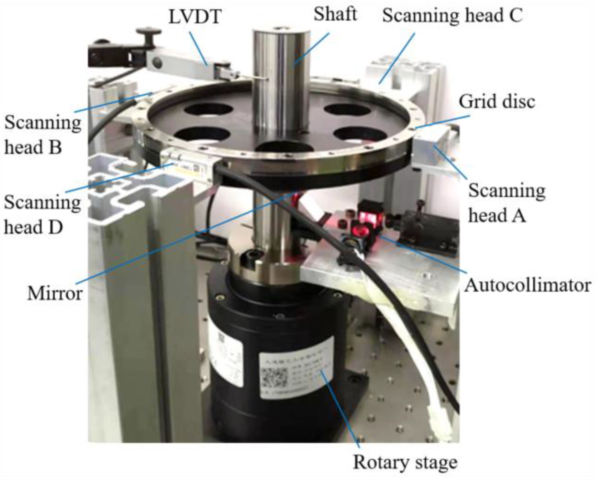 Sensors 19 02855 g006