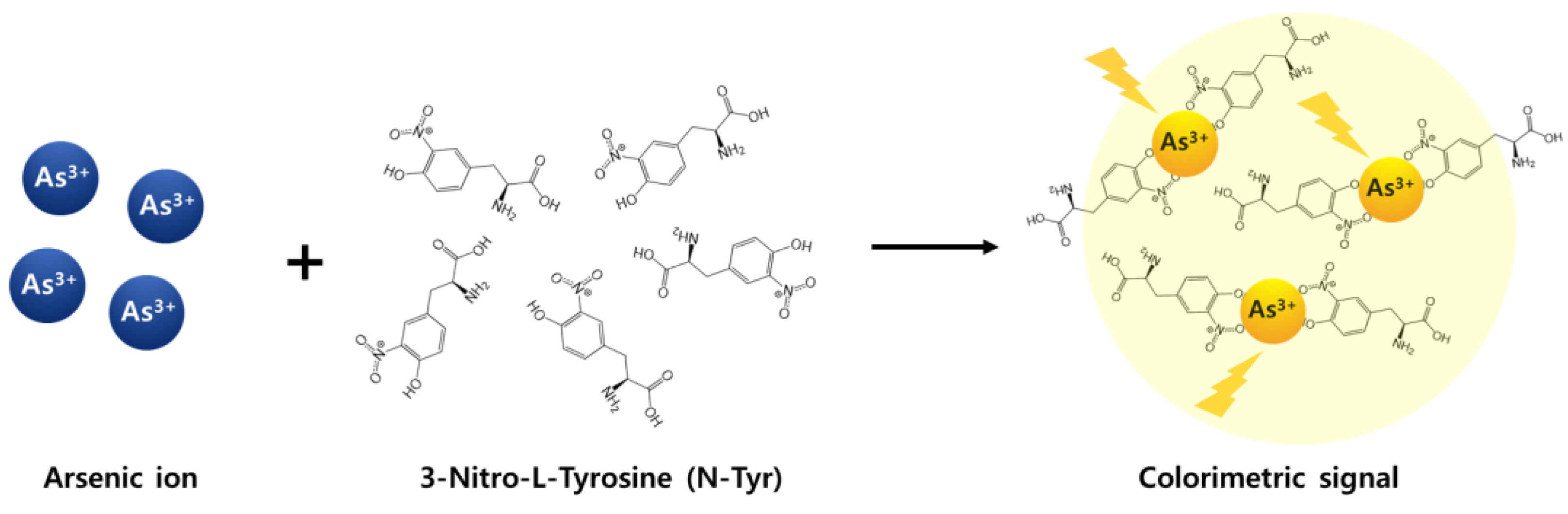 Sensors 19 02857 g001