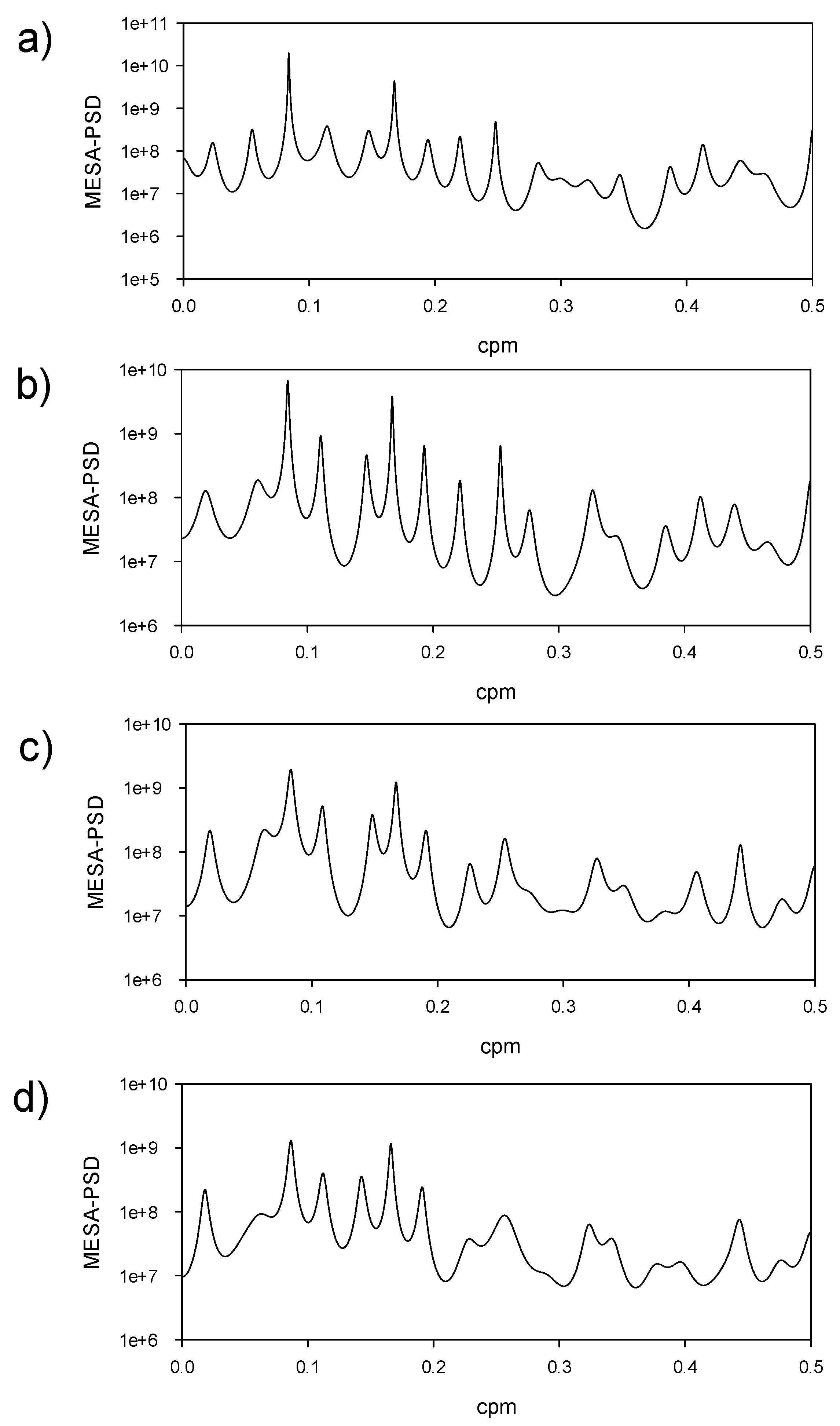 Sensors 19 02861 g004 Sensors 19 02861 g004