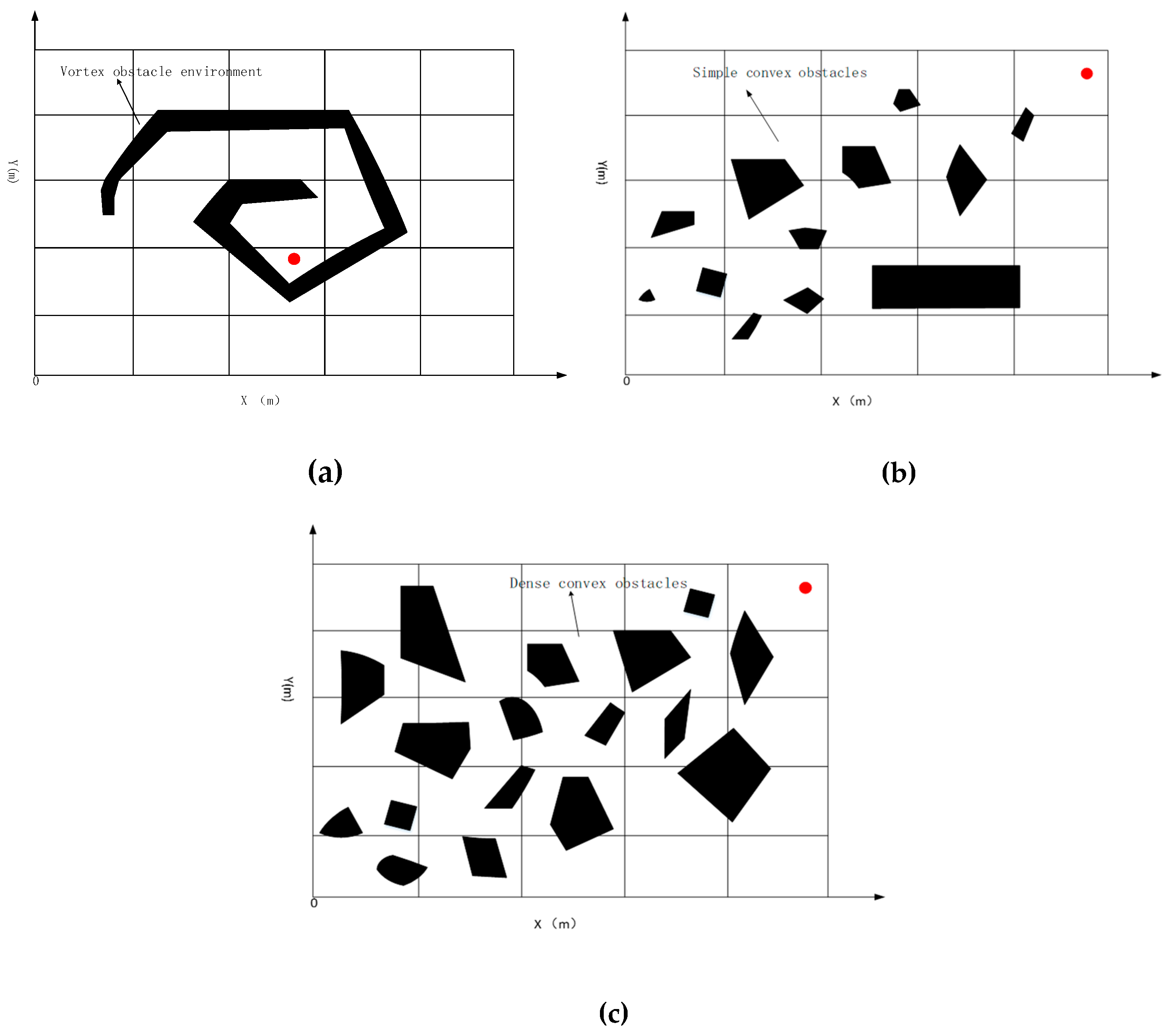Sensors 19 02862 g002