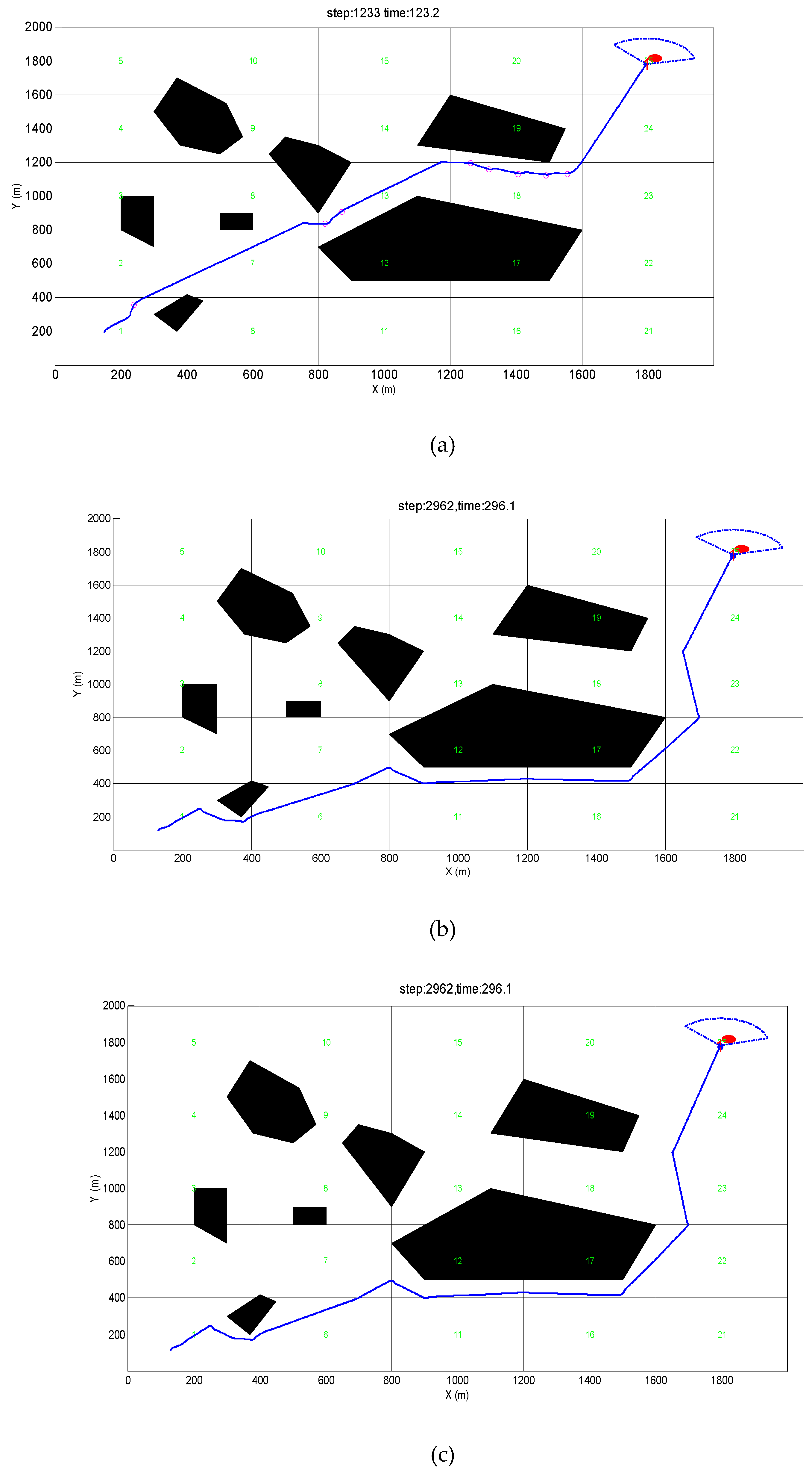 Sensors 19 02862 g013