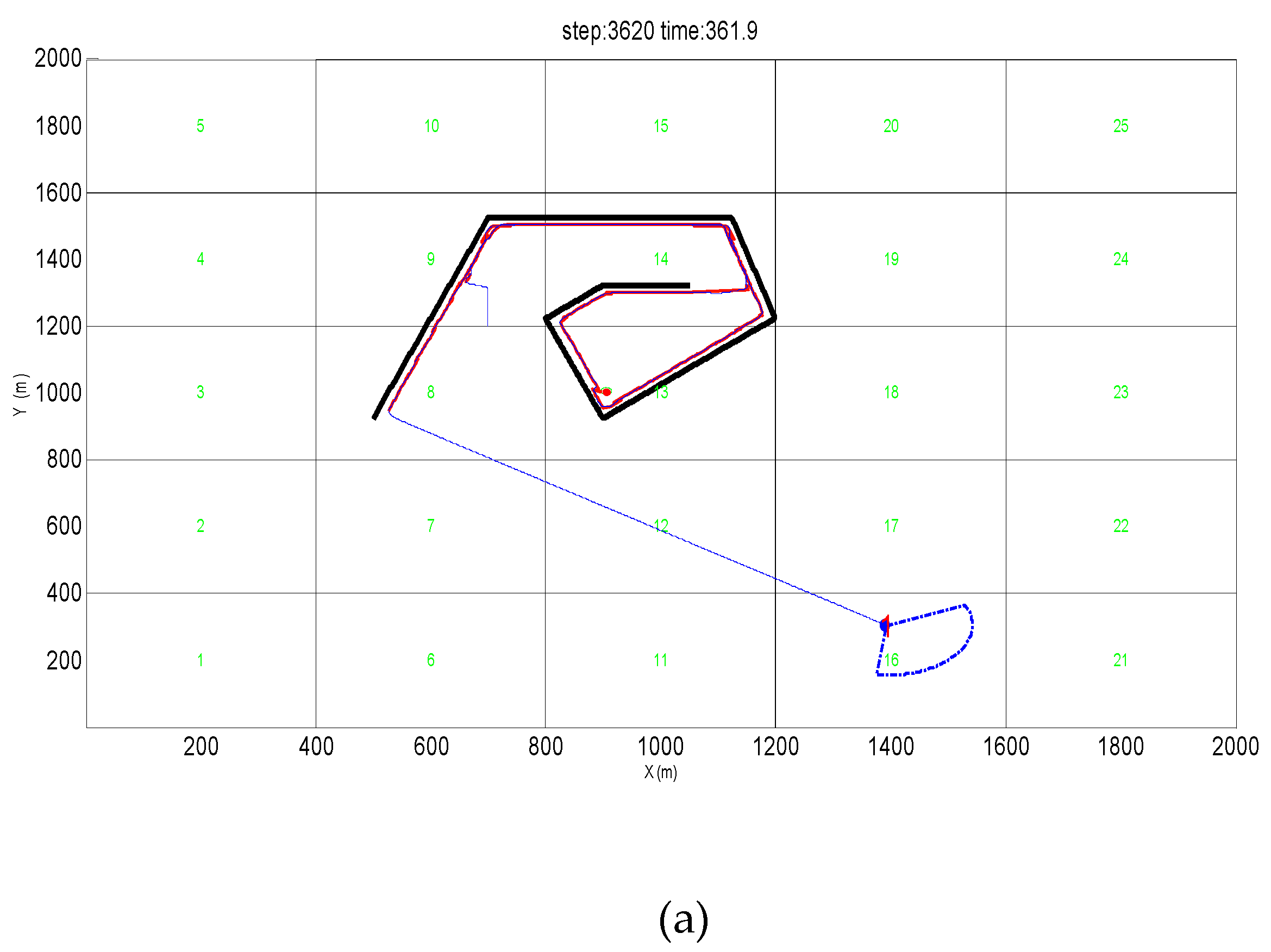 Sensors 19 02862 g014a