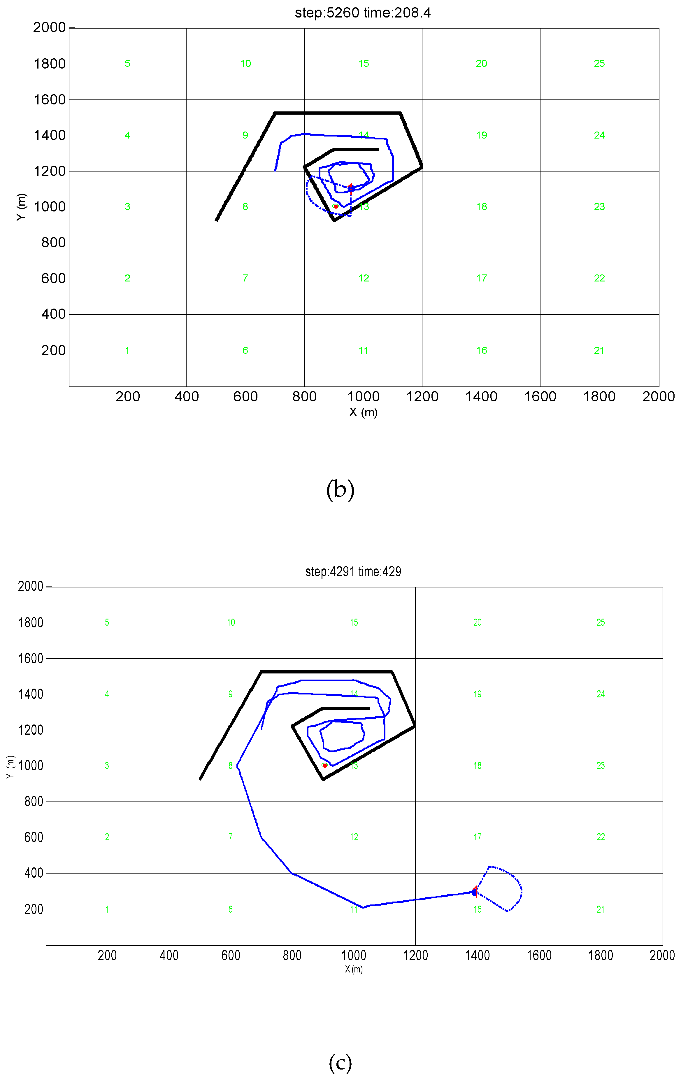 Sensors 19 02862 g014b