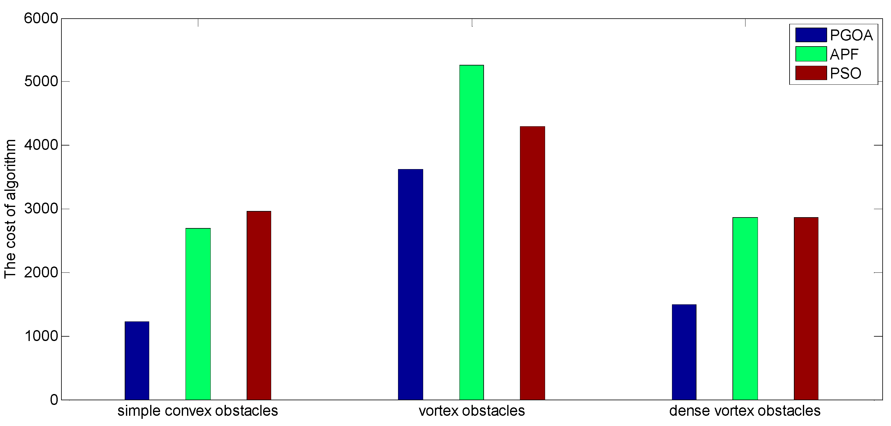Sensors 19 02862 g016
