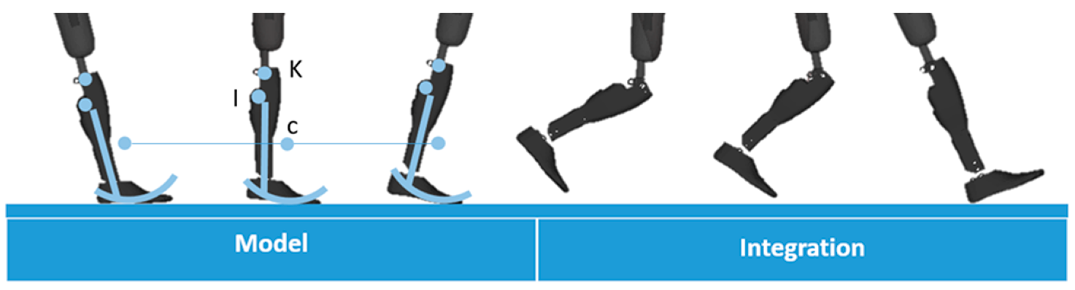 Sensors 19 02865 g002 Sensors 19 02865 g002