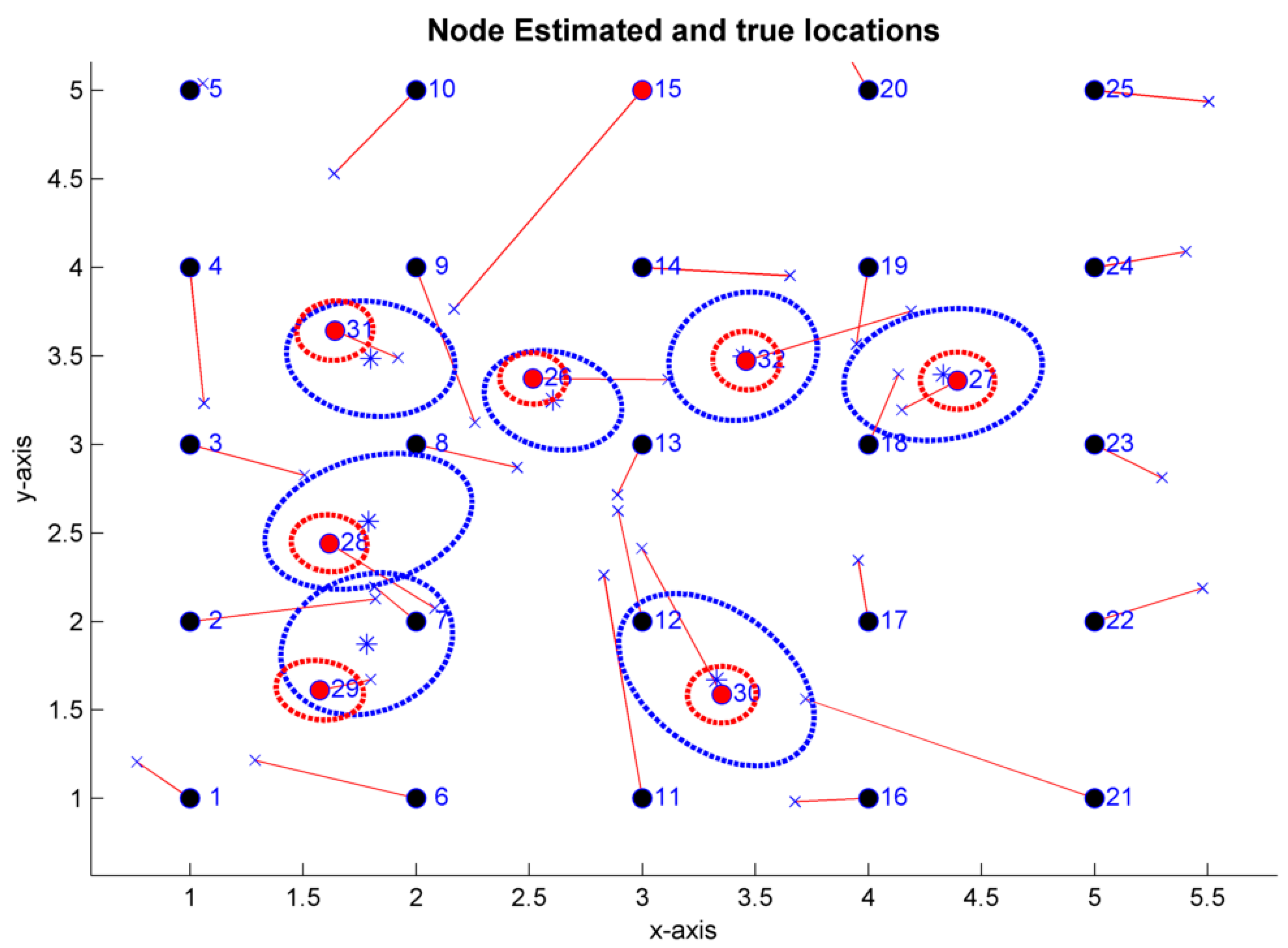 Sensors 19 02866 g012