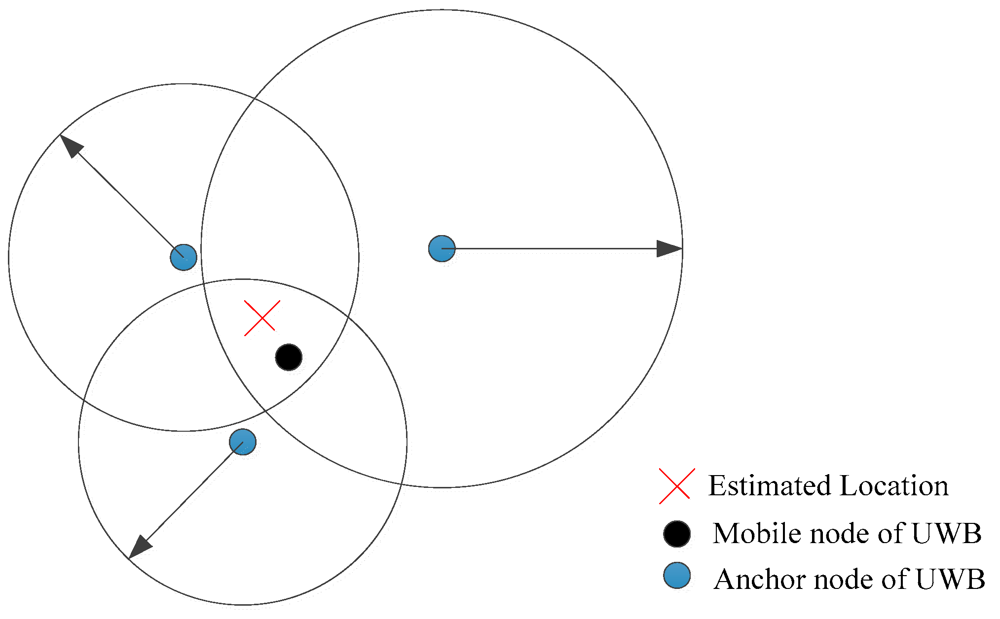 Sensors 19 02867 g001 550