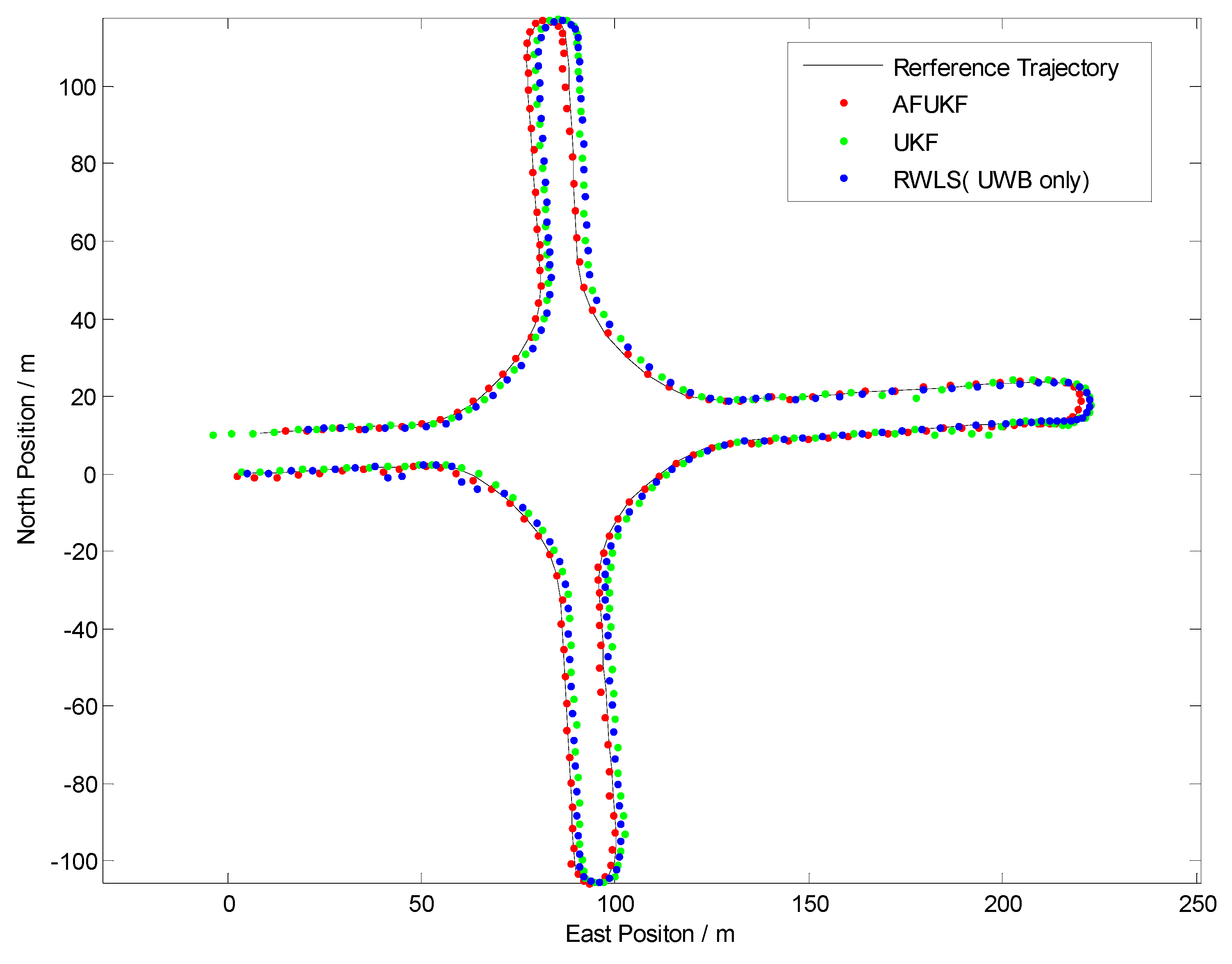 Sensors 19 02867 g012 550
