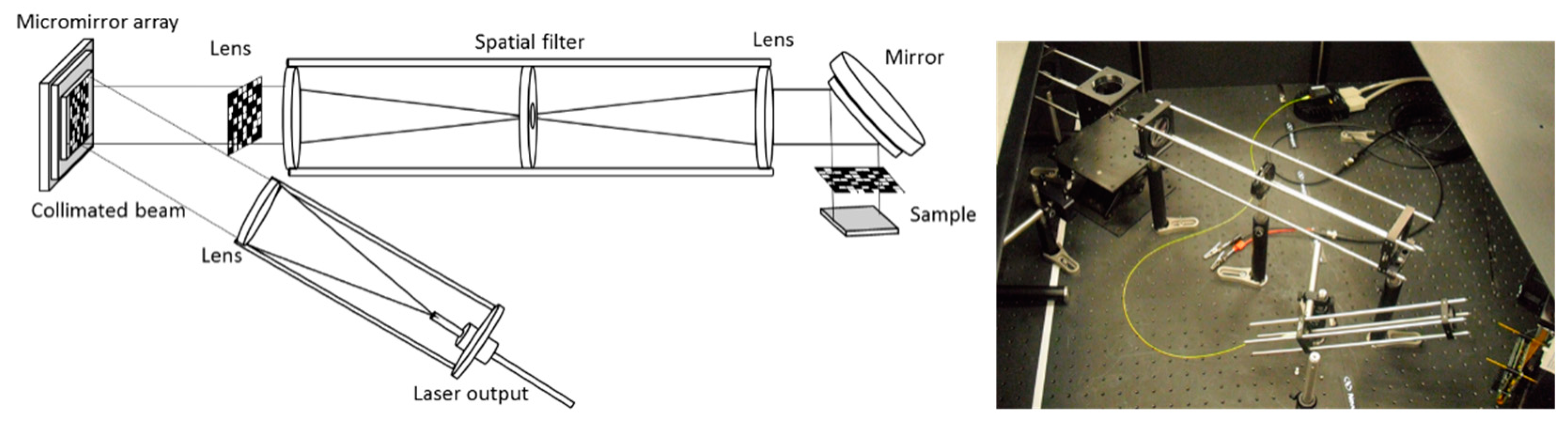 Sensors 19 02870 g001 Sensors 19 02870 g001