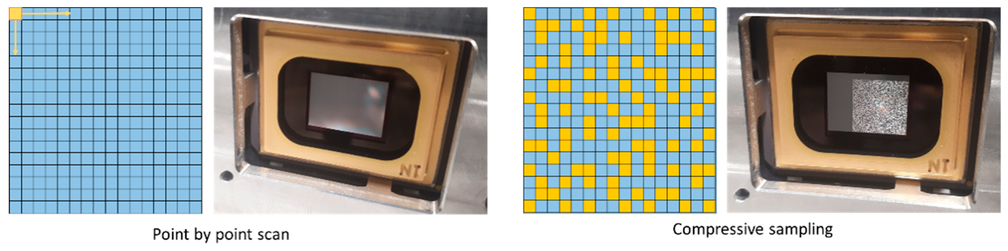 Sensors 19 02870 g002 Sensors 19 02870 g002