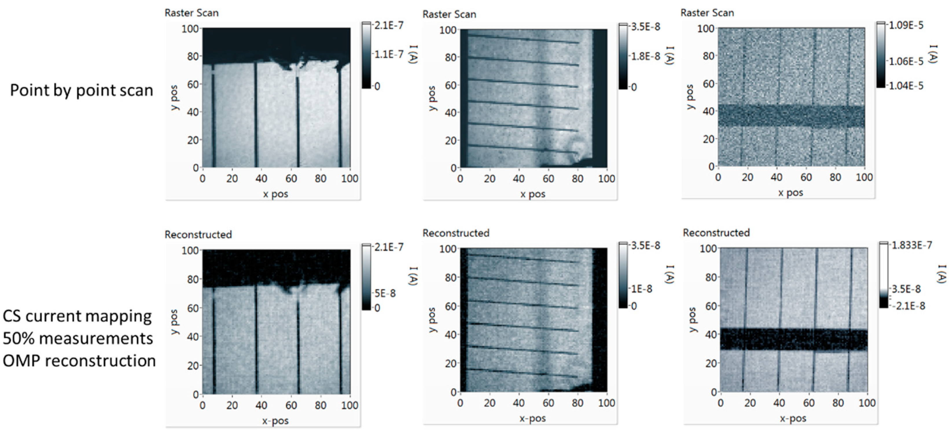 Sensors 19 02870 g007 Sensors 19 02870 g007
