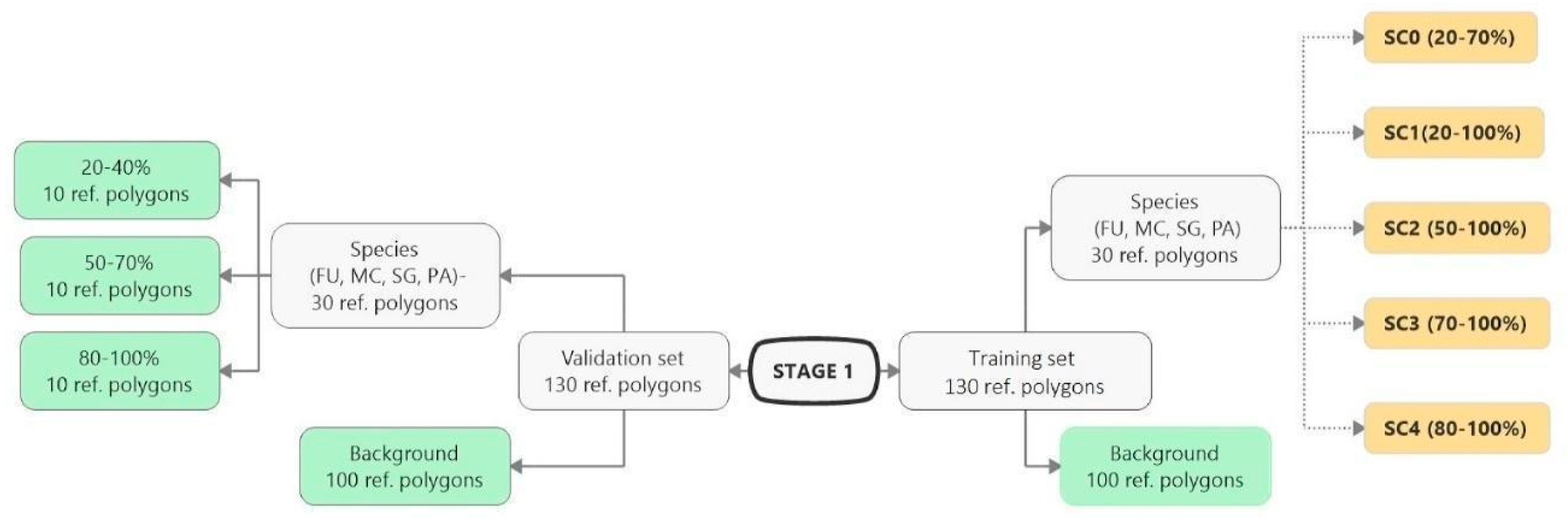 Sensors 19 02871 g003 Sensors 19 02871 g003