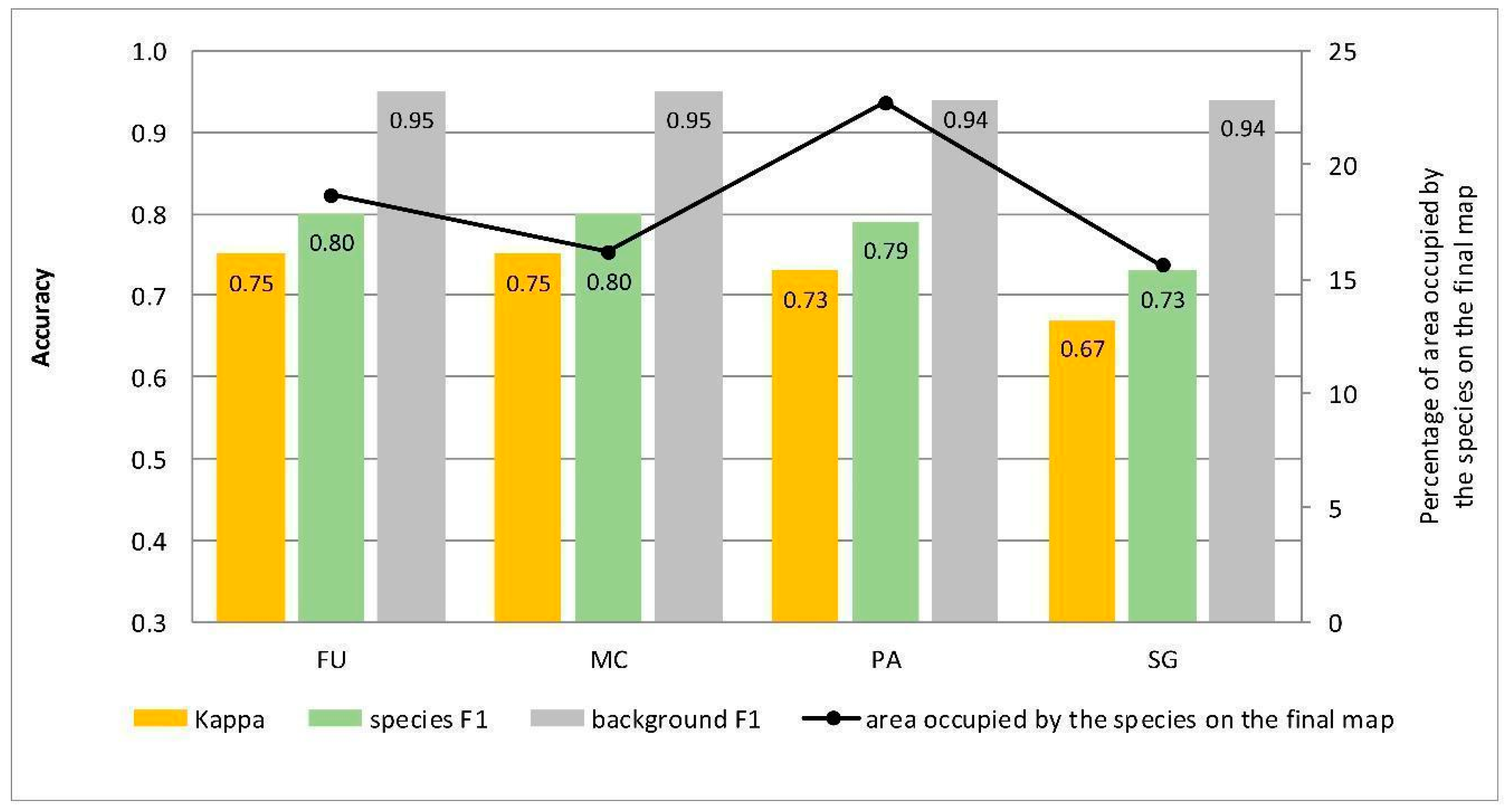 Sensors 19 02871 g005 Sensors 19 02871 g005