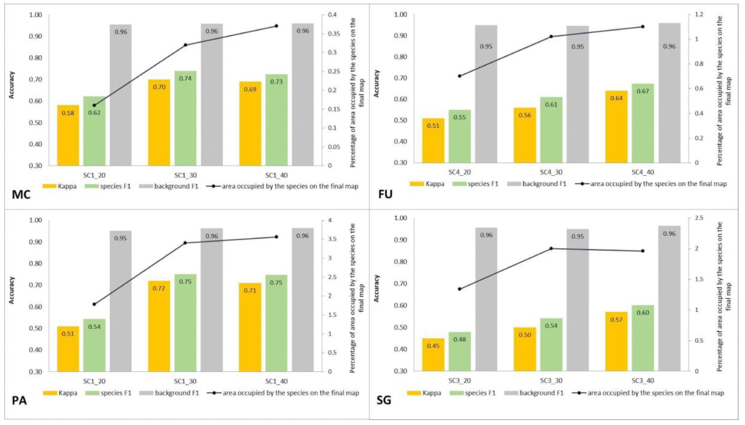 Sensors 19 02871 g013 Sensors 19 02871 g013
