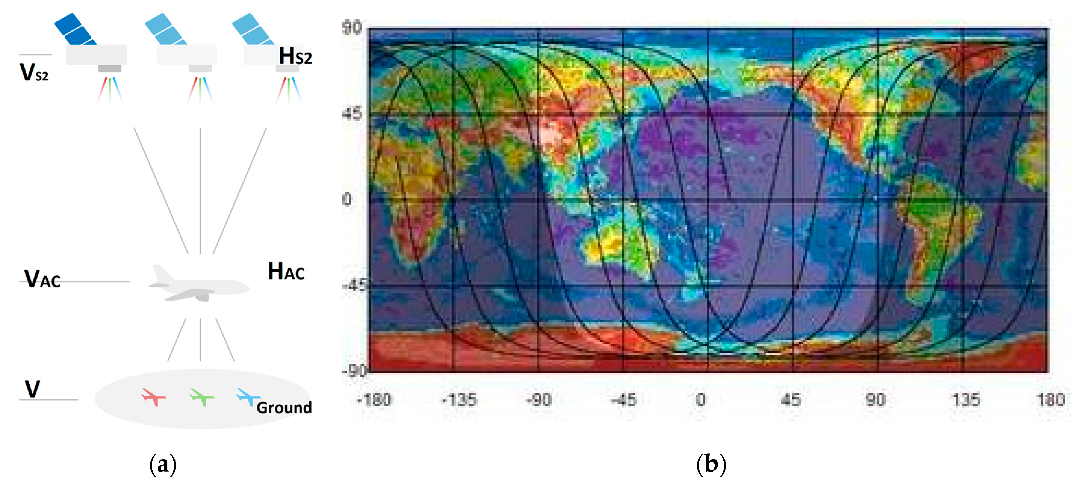 Sensors 19 02873 g003 550
