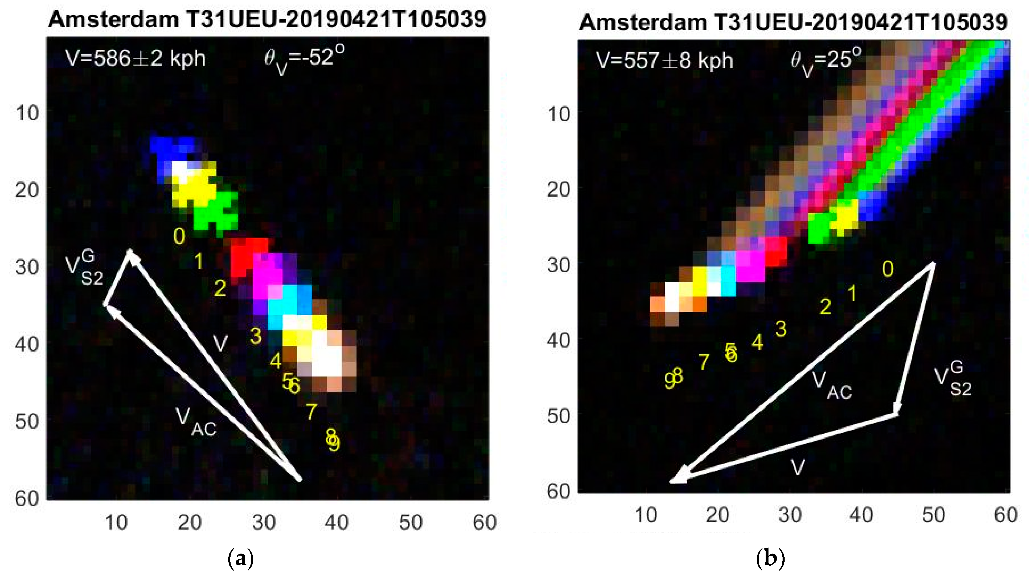 Sensors 19 02873 g004 550