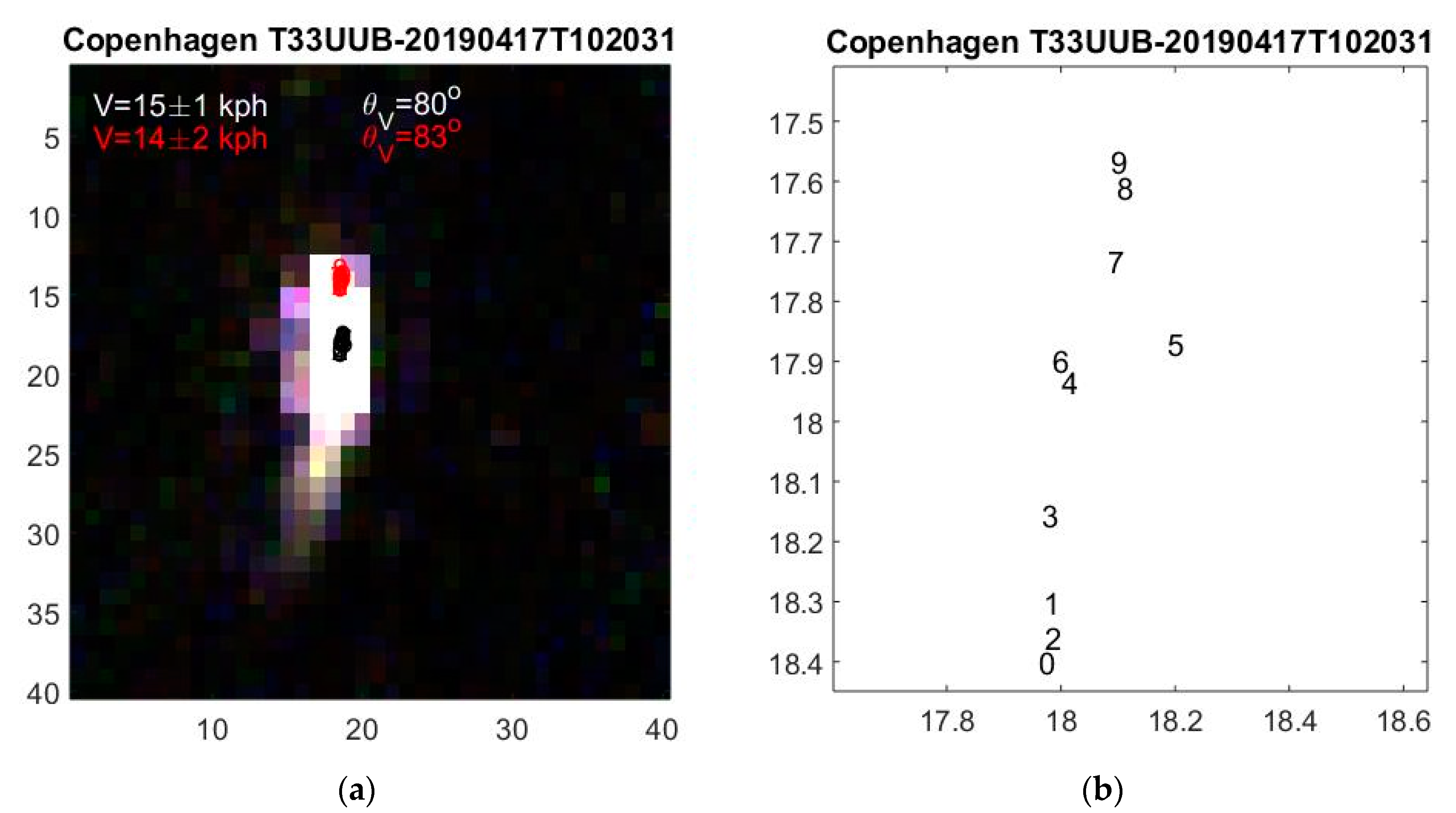 Sensors 19 02873 g006 550