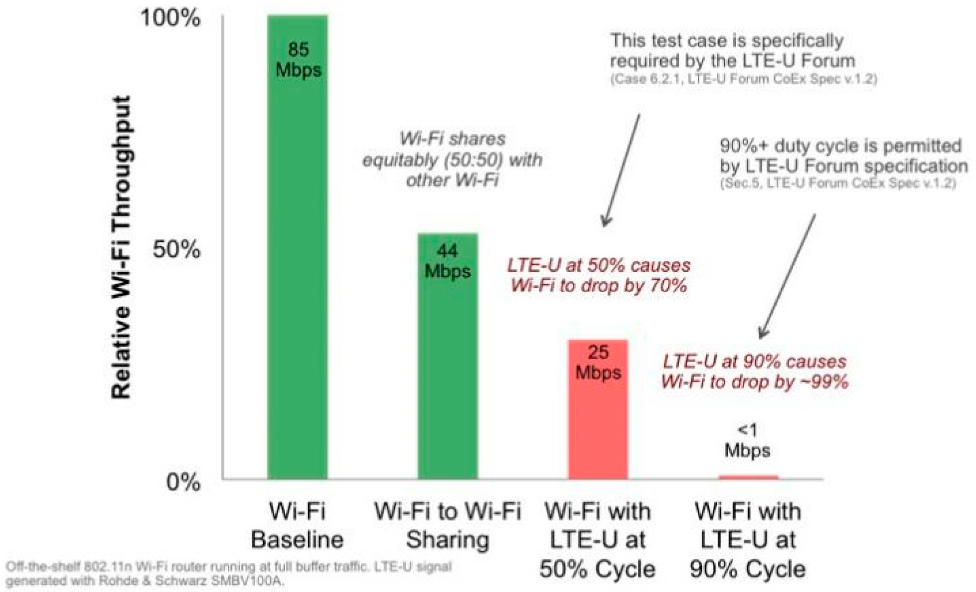Sensors 19 02875 g001 Sensors 19 02875 g001