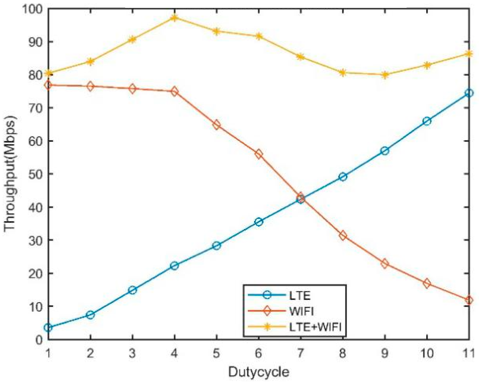 Sensors 19 02875 g002 Sensors 19 02875 g002